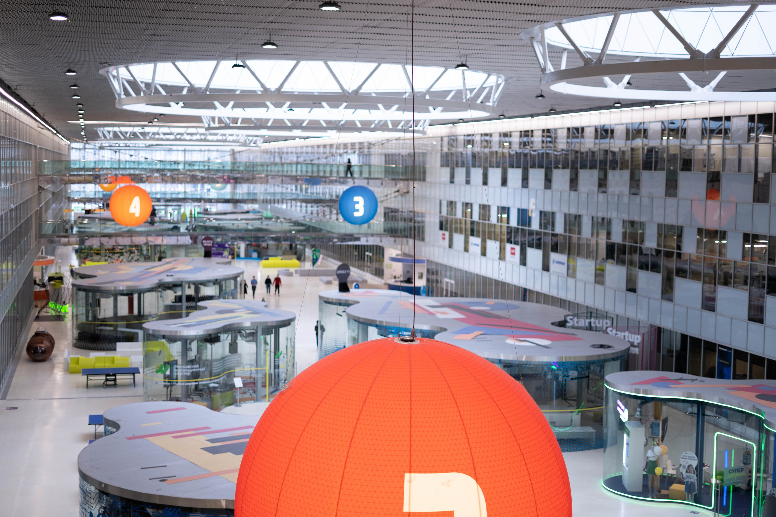 ВСОШ Экономика март 2023. 2024 год. Первая половина