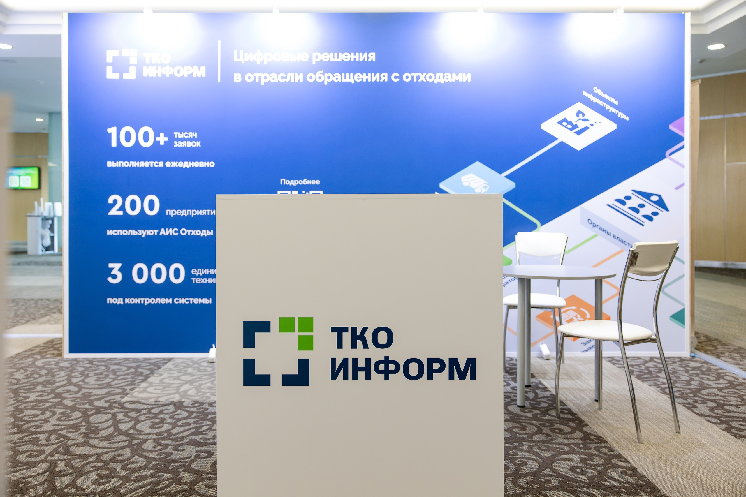 АНО «Общественный форум «Экология». Свадебный репортажный фотограф в Москве