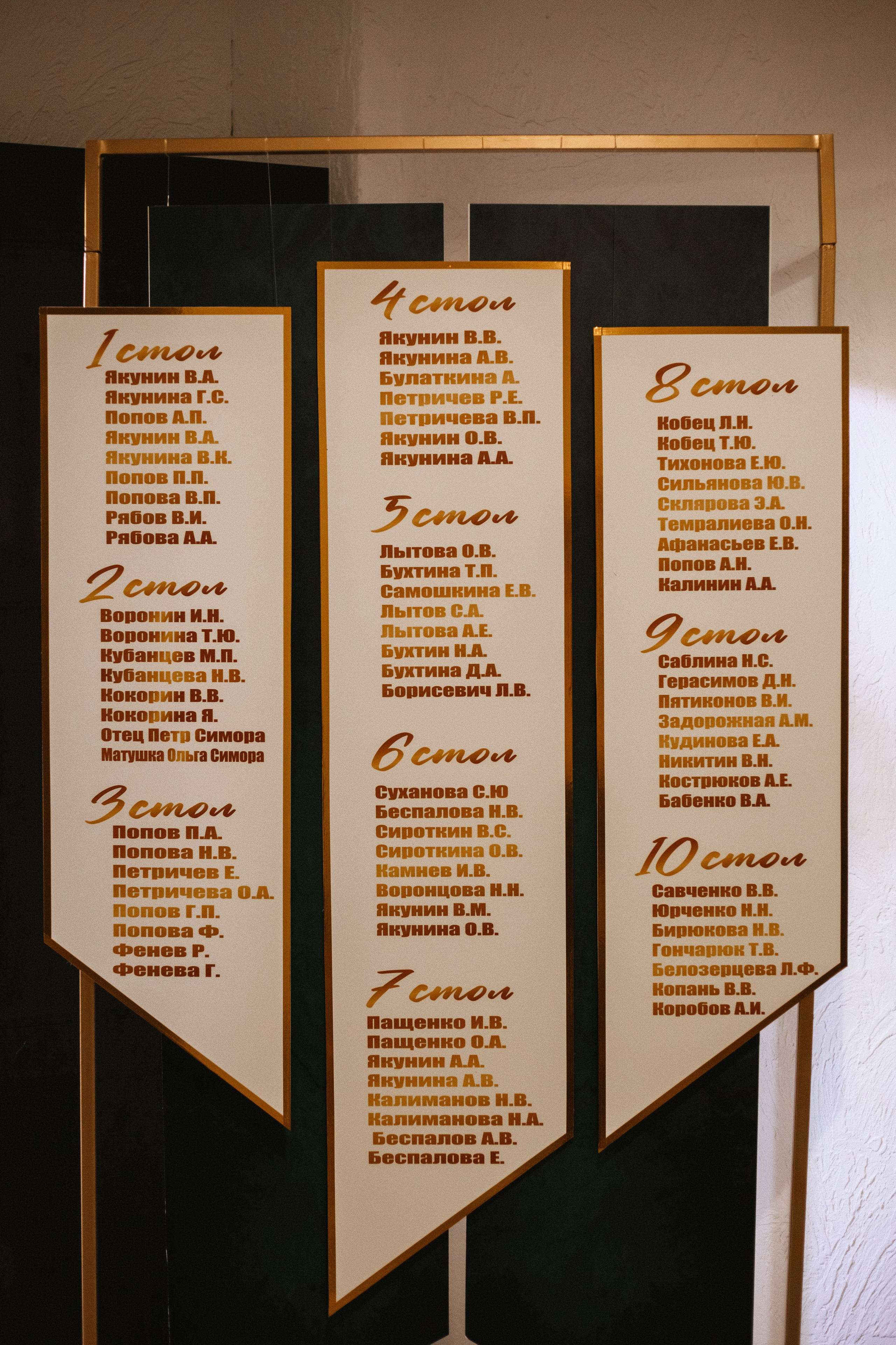 75 лет!. Фотограф в Волгограде и Москве | Анастасия Лаврова