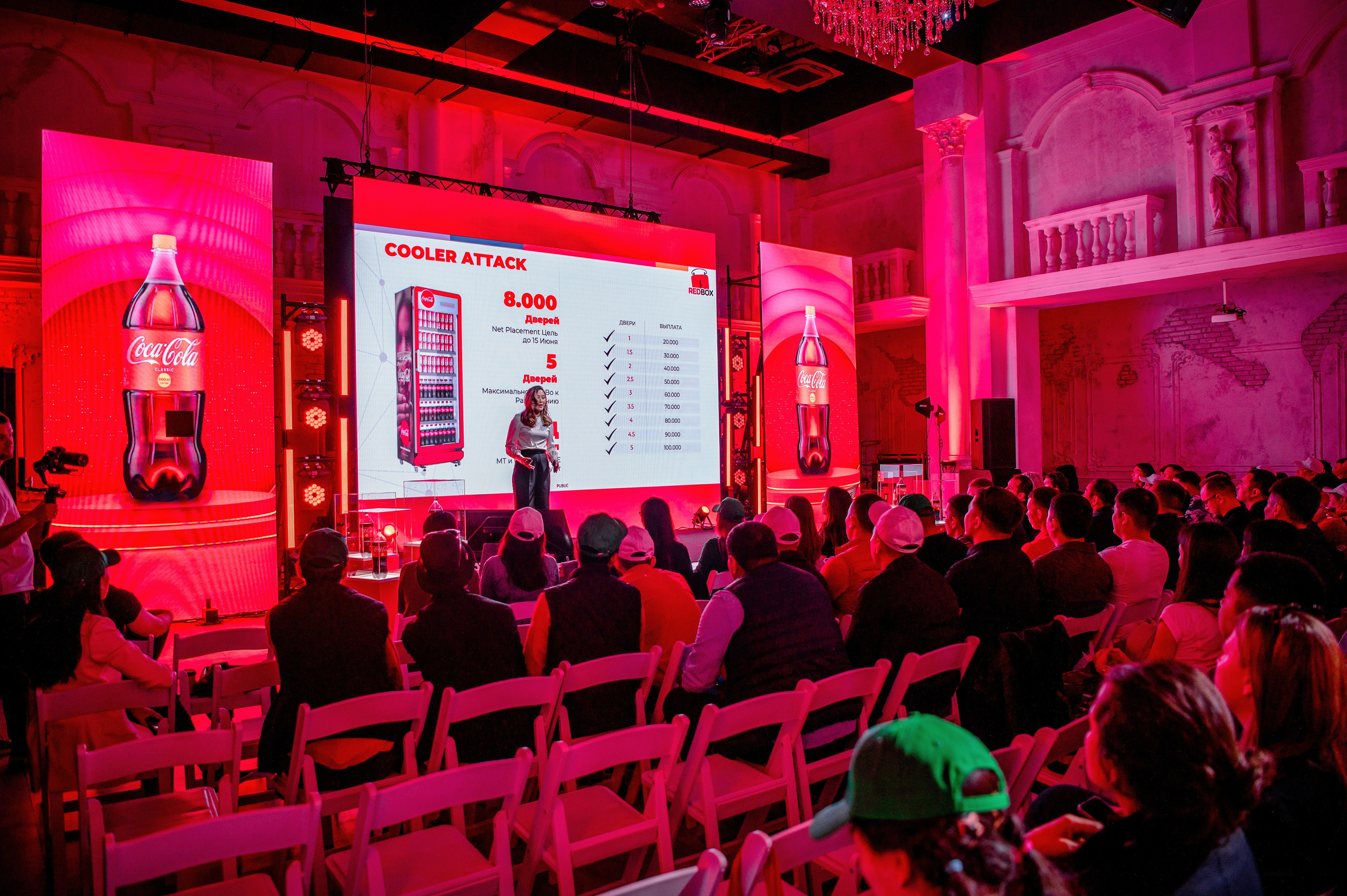 Конференции. Семинары. Елена Северина фотограф, Алматы: репортаж (спорт, концерты, конференции), предметная и фуд-съёмка, портреты, каталоги, фэшн, ретушь