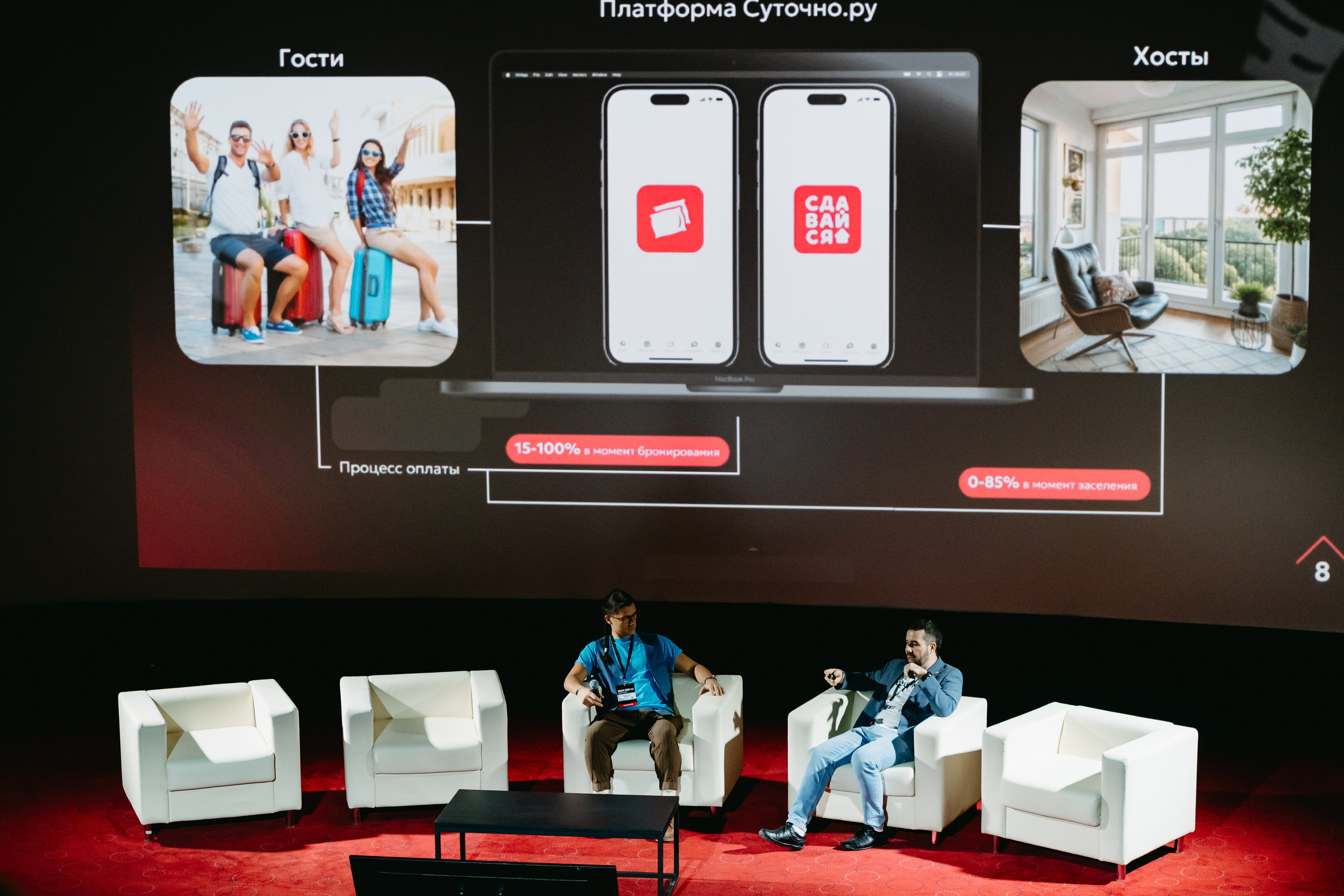 PROFIT conf 5.0. Фотограф Ирина Авдеева