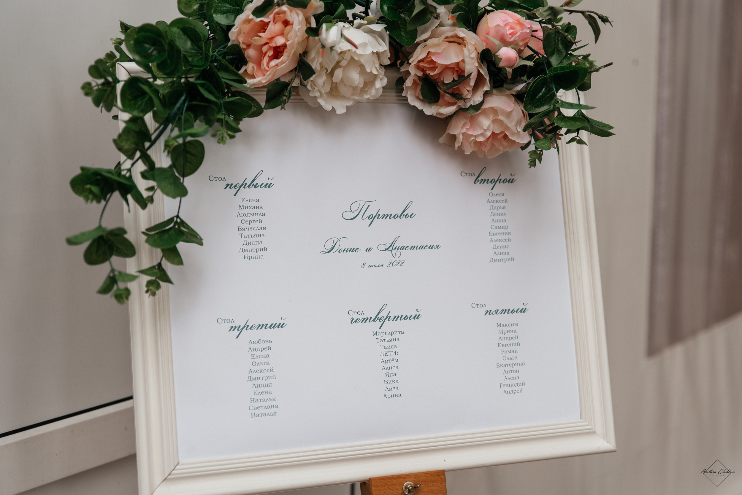 Настя и Денис. Свадебный и семейный фотограф в Туле Анастасия Чаликова