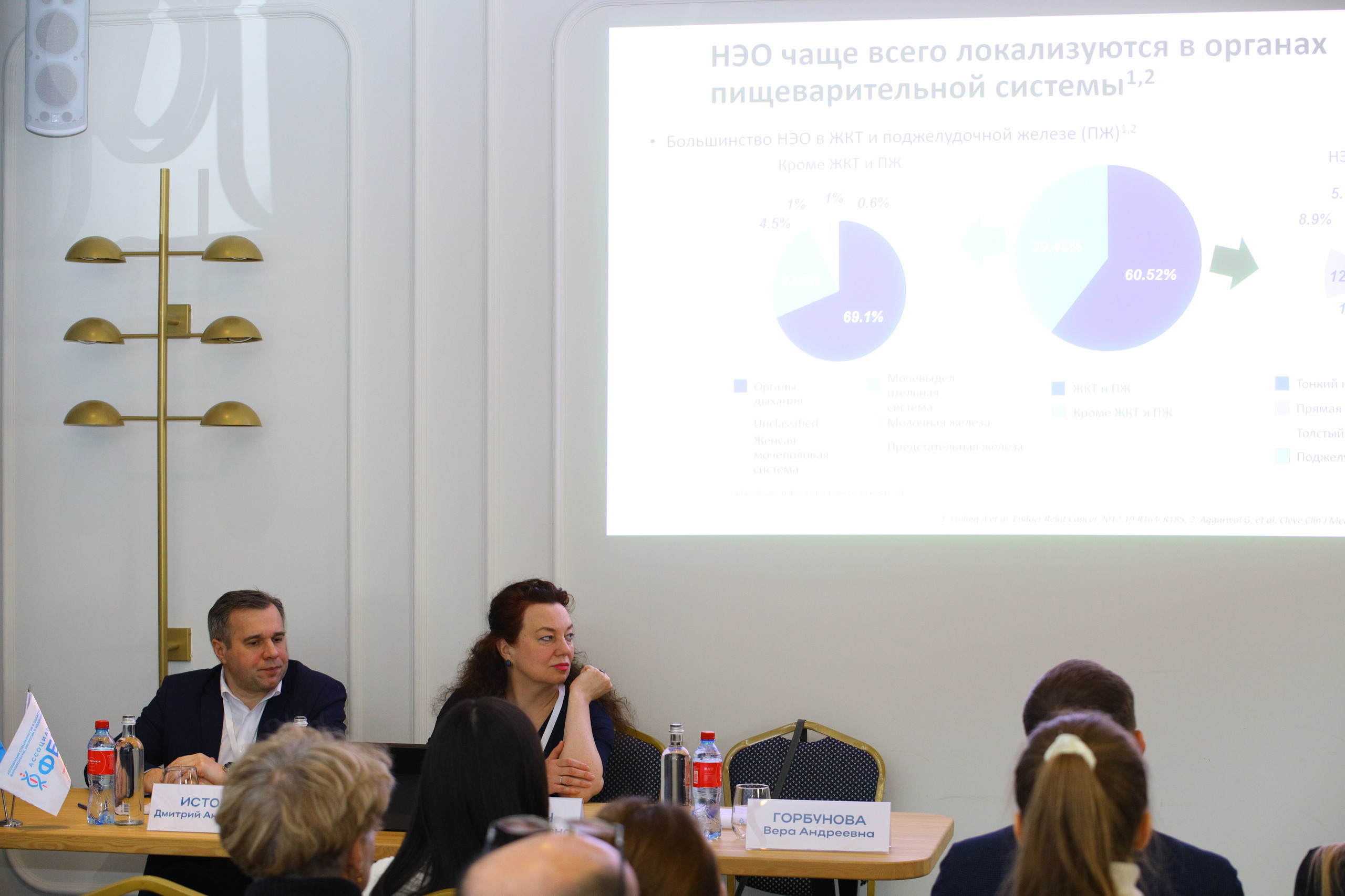 Репортаж с конференции «МОЛНЕО» (медицина, онкология). Фотограф в Туле Крупский АнДРей. Фотостудия «КАДР71» в Туле