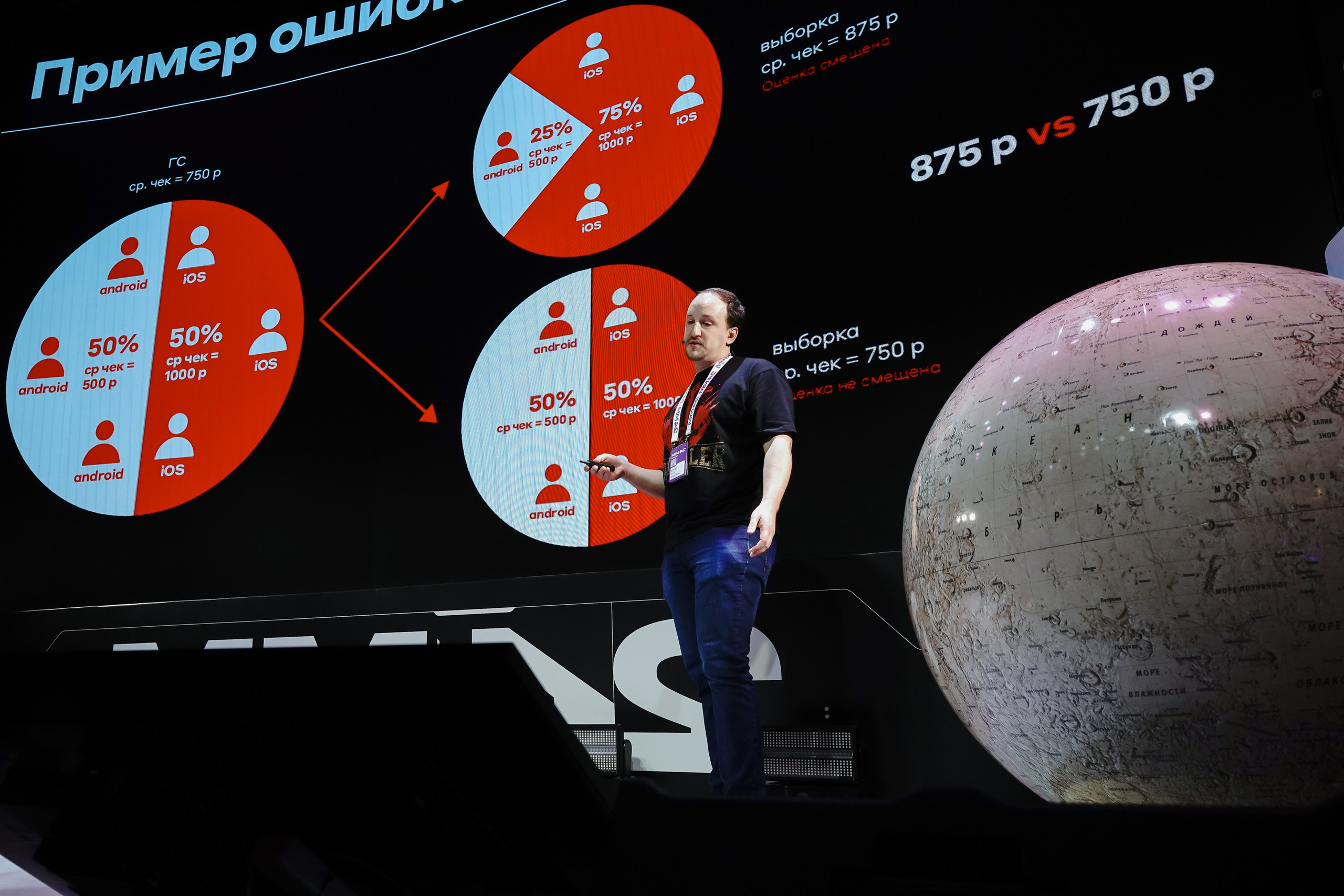 Матемаркетинг — 7–8 ноября 2024. Фотобанк Матемаркетинг