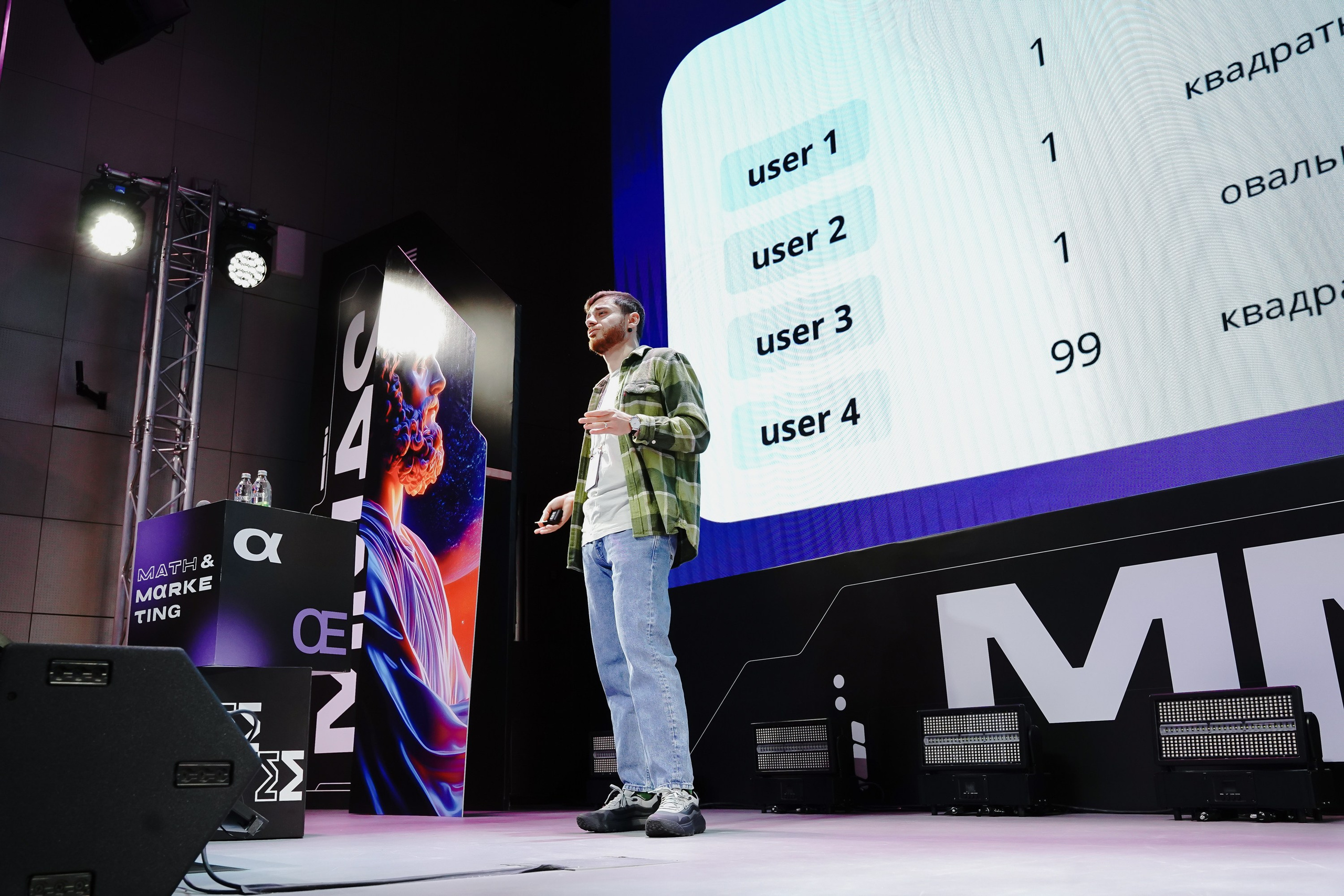 Матемаркетинг — 7–8 ноября 2024. Фотобанк Матемаркетинг