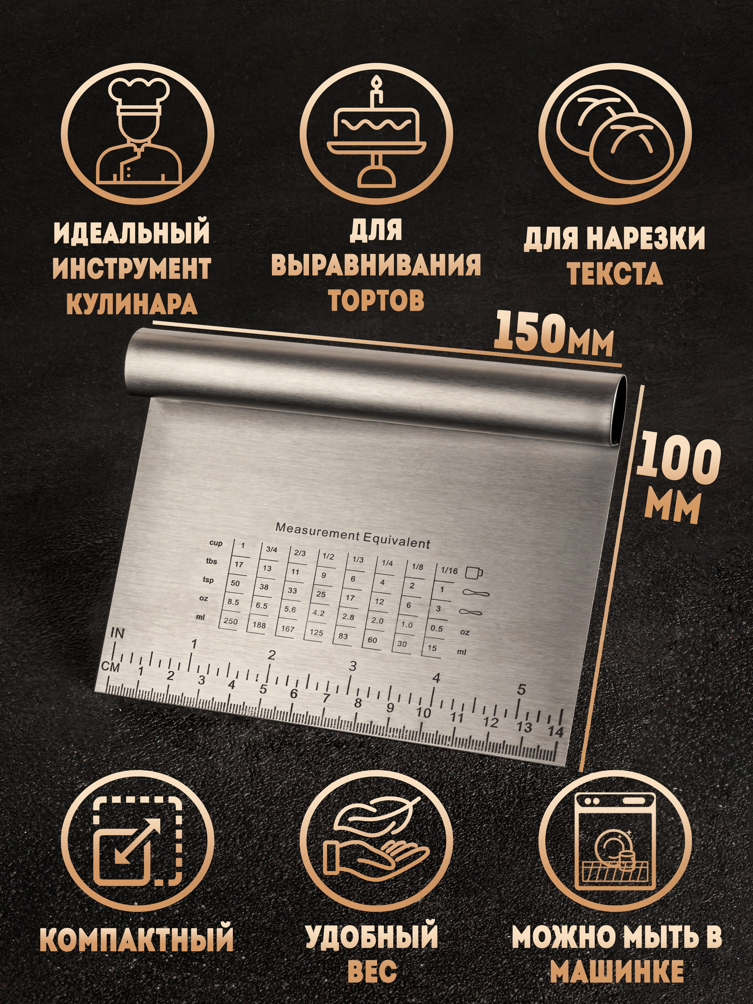 Создание инфографики для бизнеса и маркетплейсов | Selloom