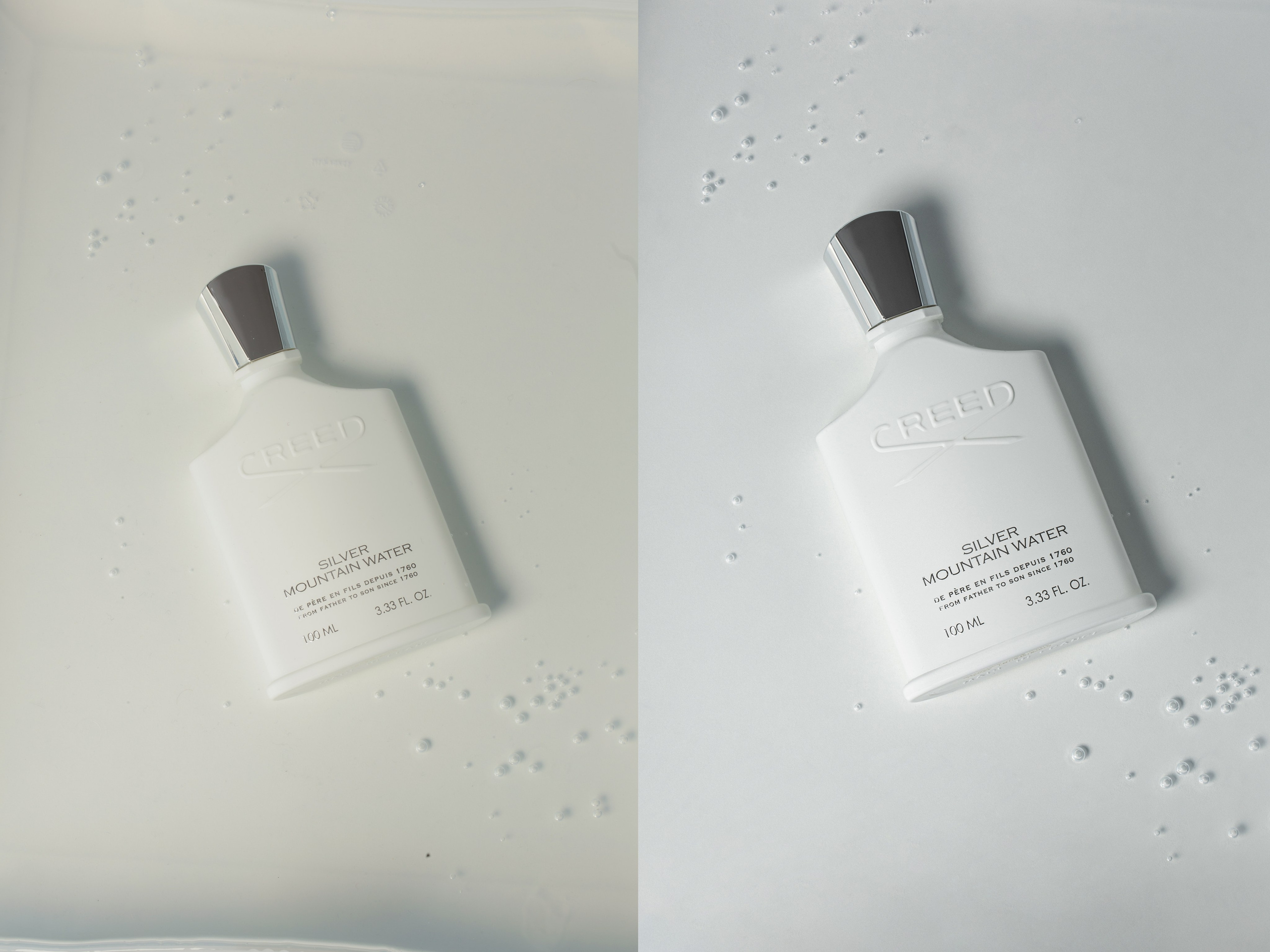 Парфюмерия