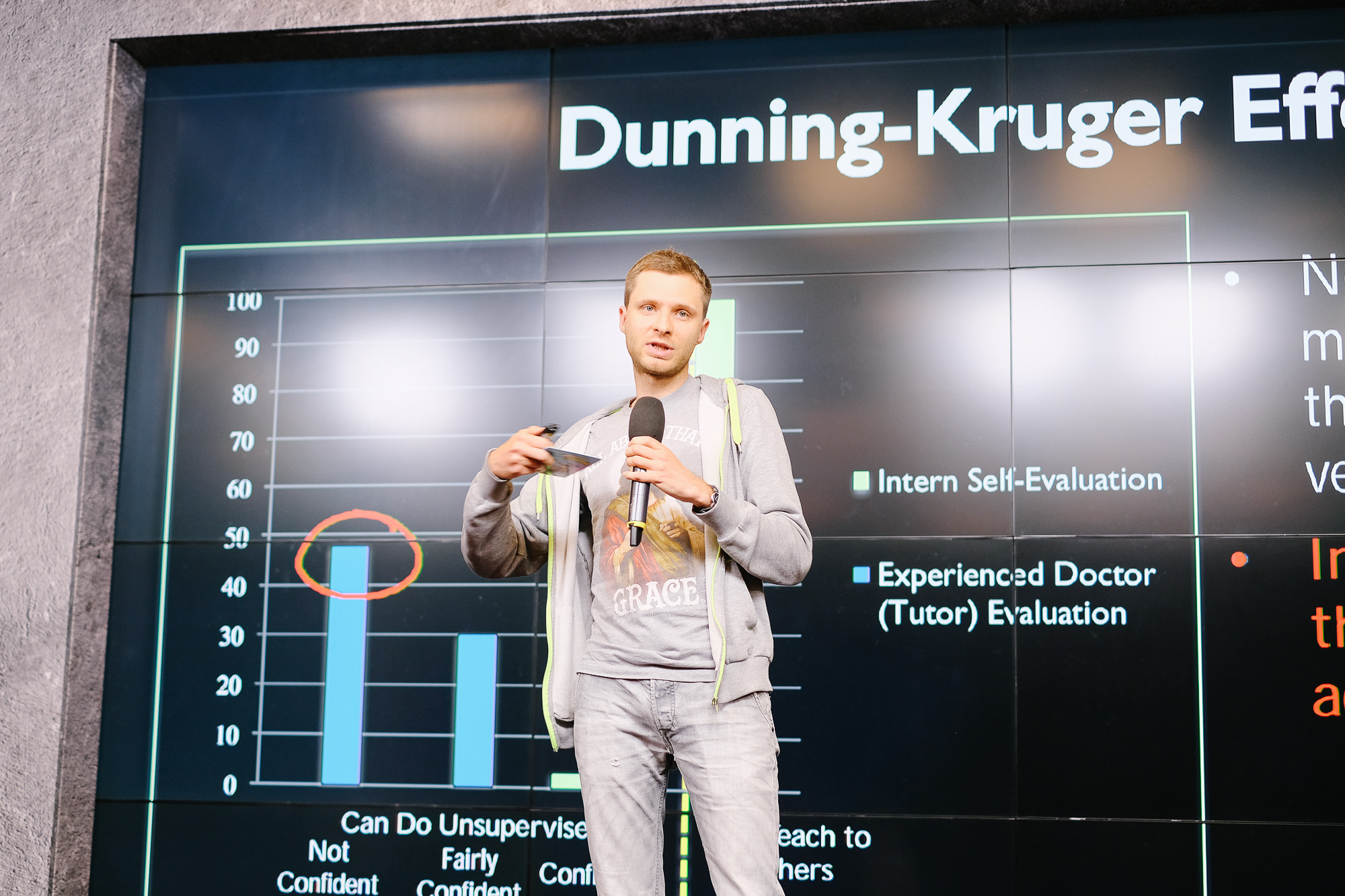 Ted Talks на Красном Октябре. Портретный и репортажный фотограф в Москве Олеся Лисарк