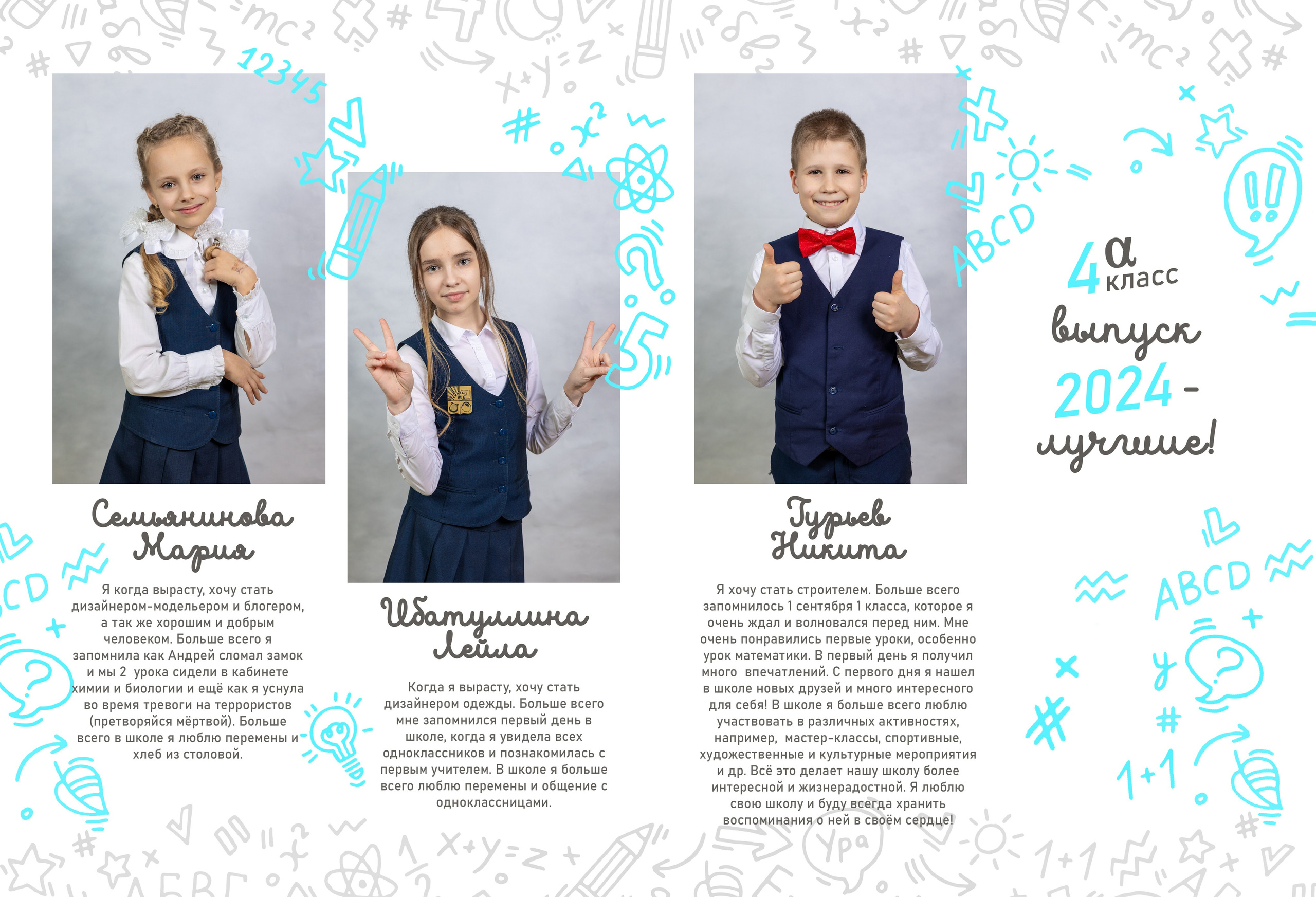 Для 4 класса. Стильные выпускные альбомы в Перми
