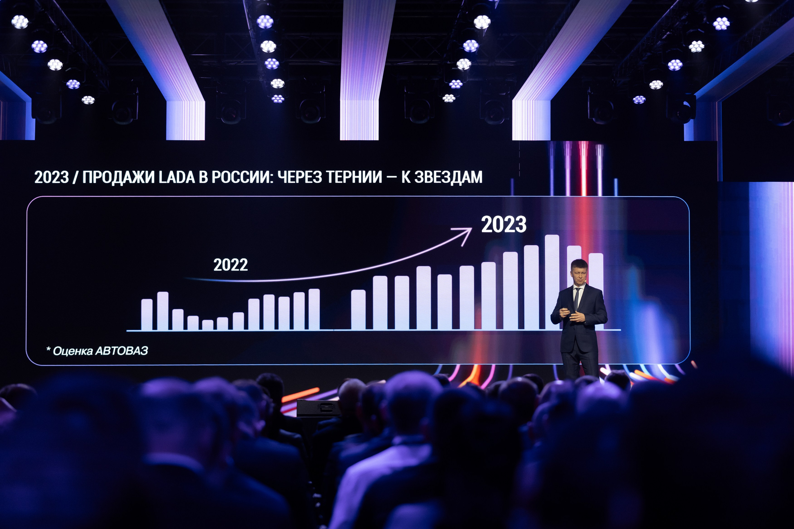 LADA. Коммерческий и Репортажный фотограф Казань Москва