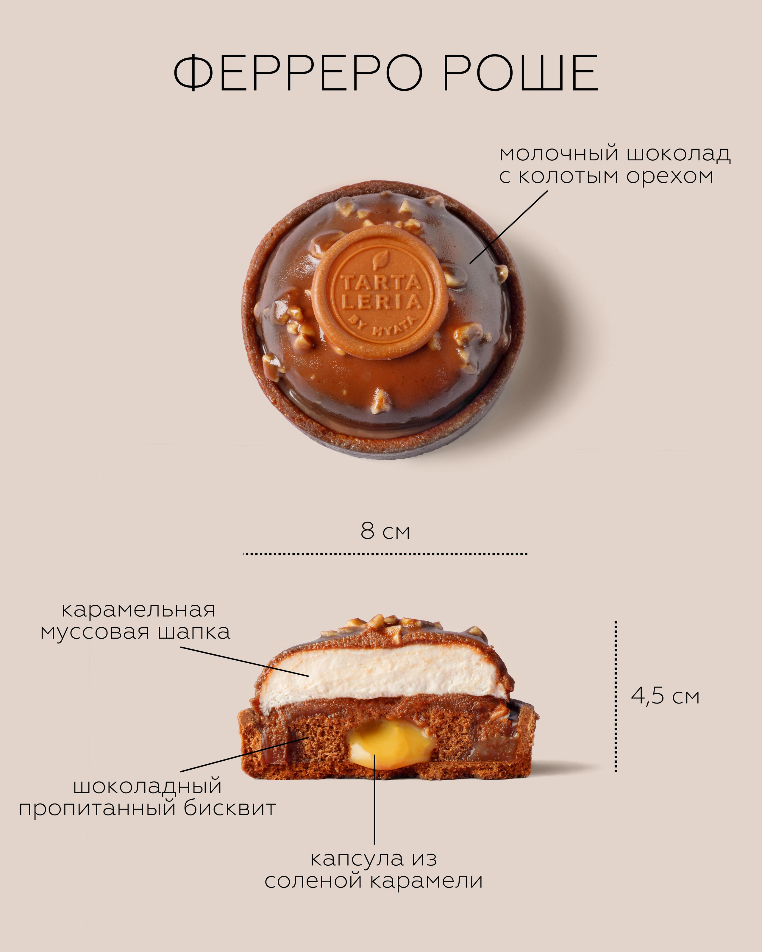 Тарталерия. Предметная и фуд-фотография в Екатеринбурге Екатерина Ковалева