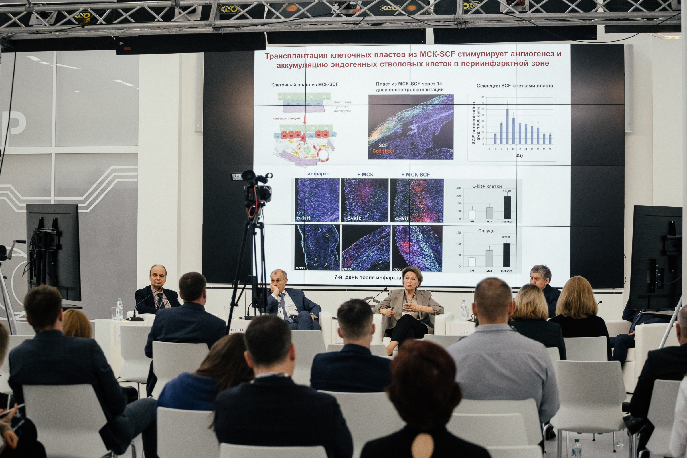 Репортаж. Свадебный фотограф Москва Миронцев Иван