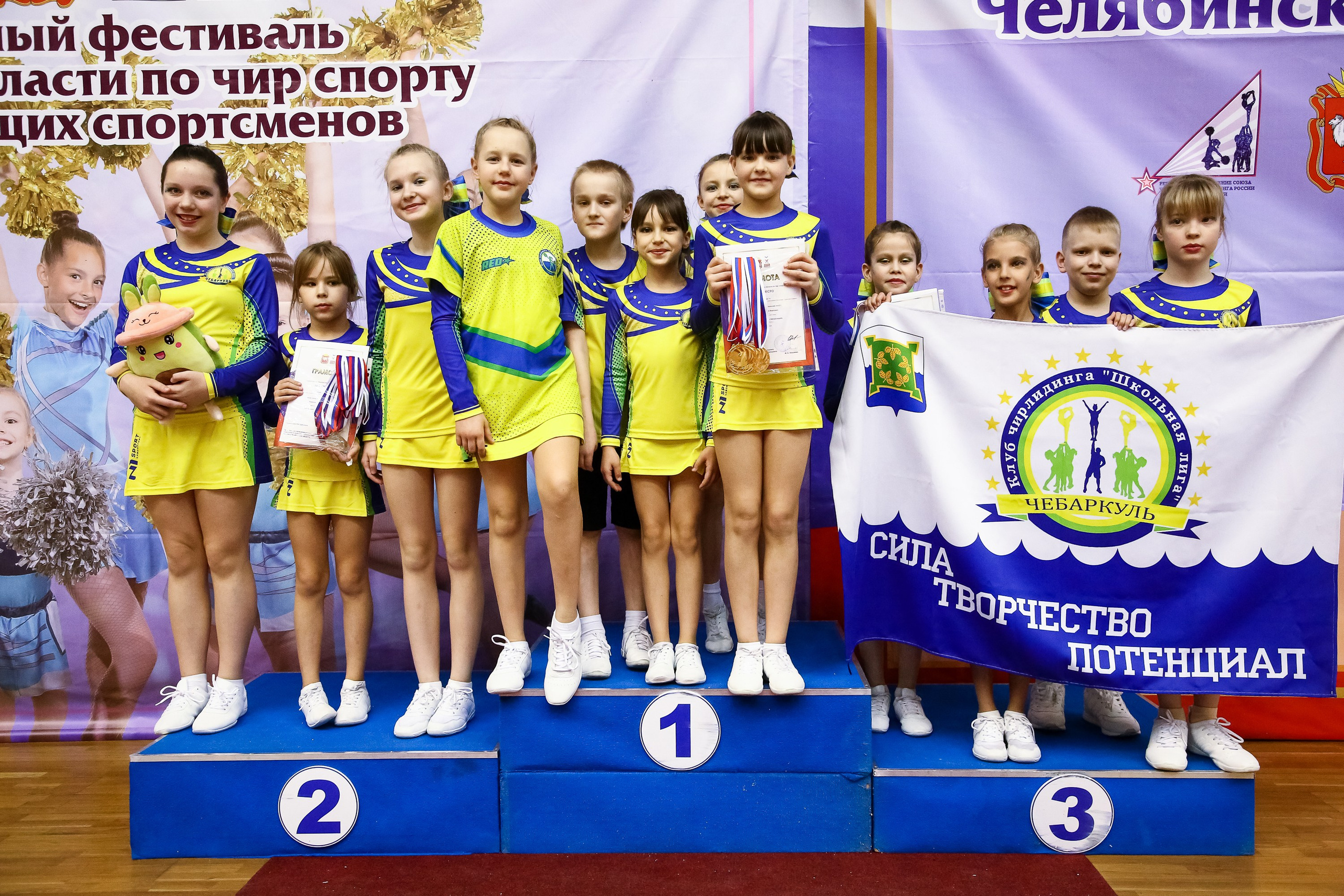 ЧЕМПИОНАТ И ПЕРВЕНСТВО ЧЕЛЯБИНСКОЙ ОБЛАСТИ ПО ЧИР СПОРТУ — 2023 г