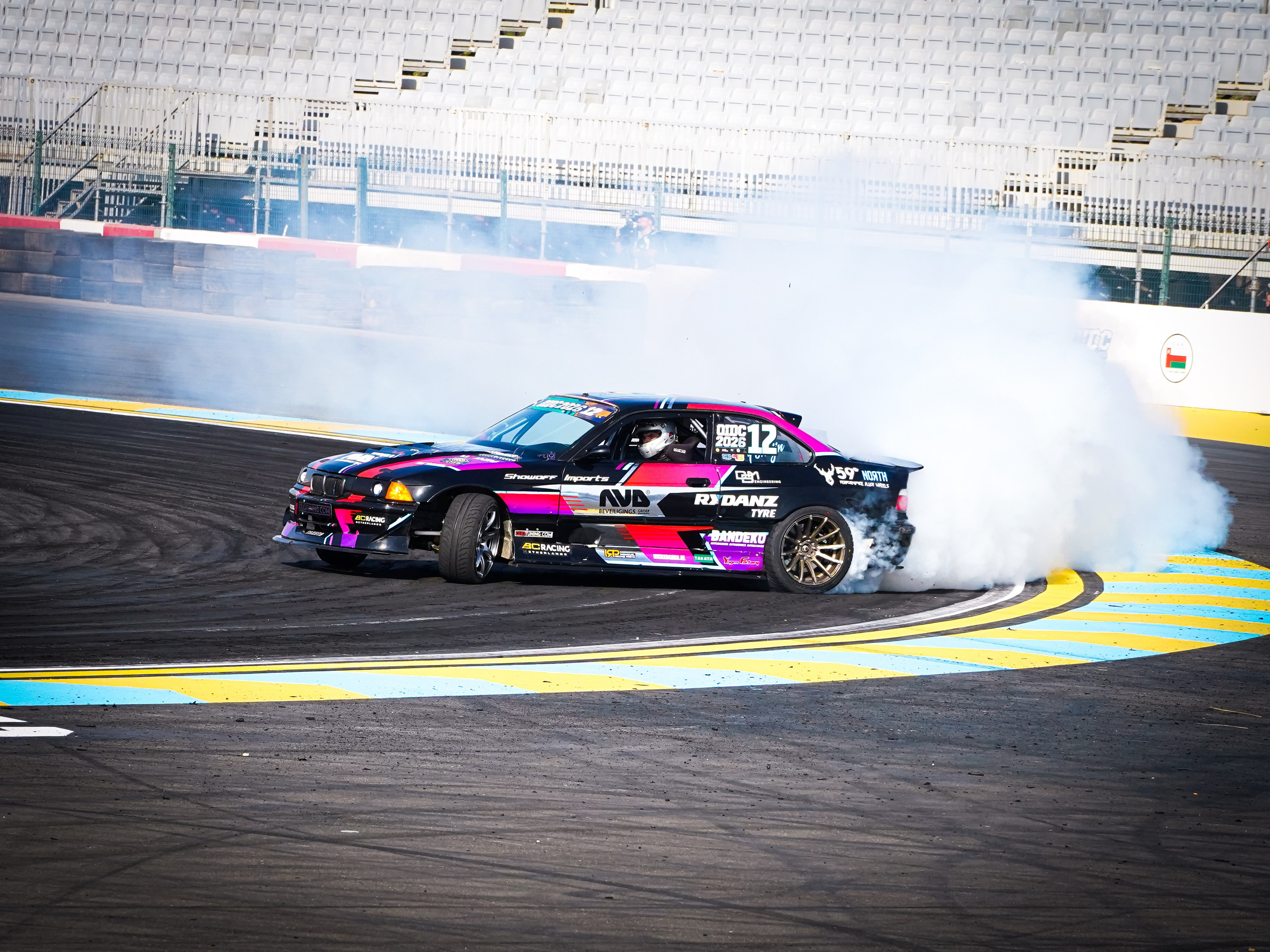 OIDC Drift. Lenabros23