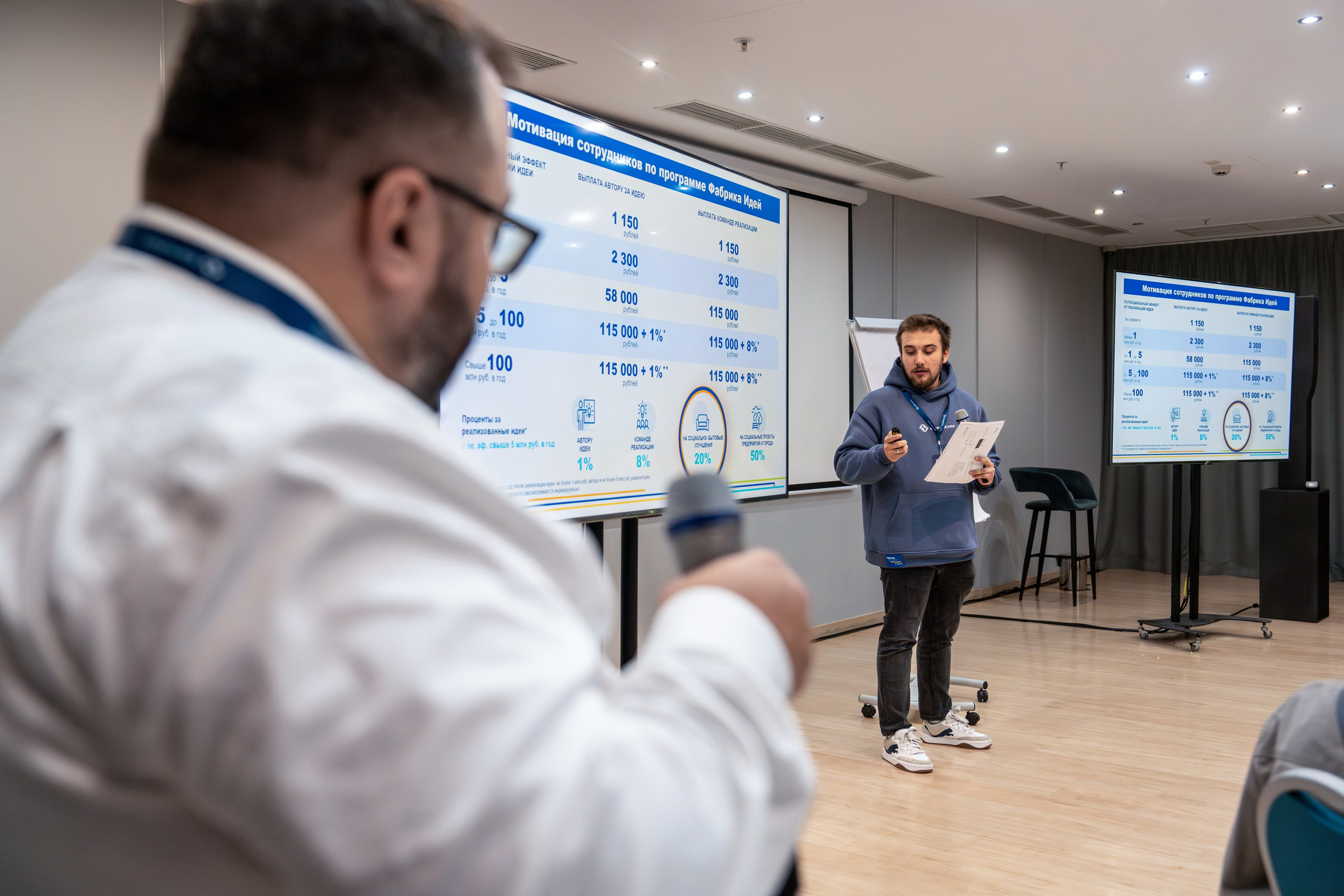 Форум развития 2024 ЕвроХим. Репортажный фотограф в Красной Поляне и Сочи Павлюченко Екатерина