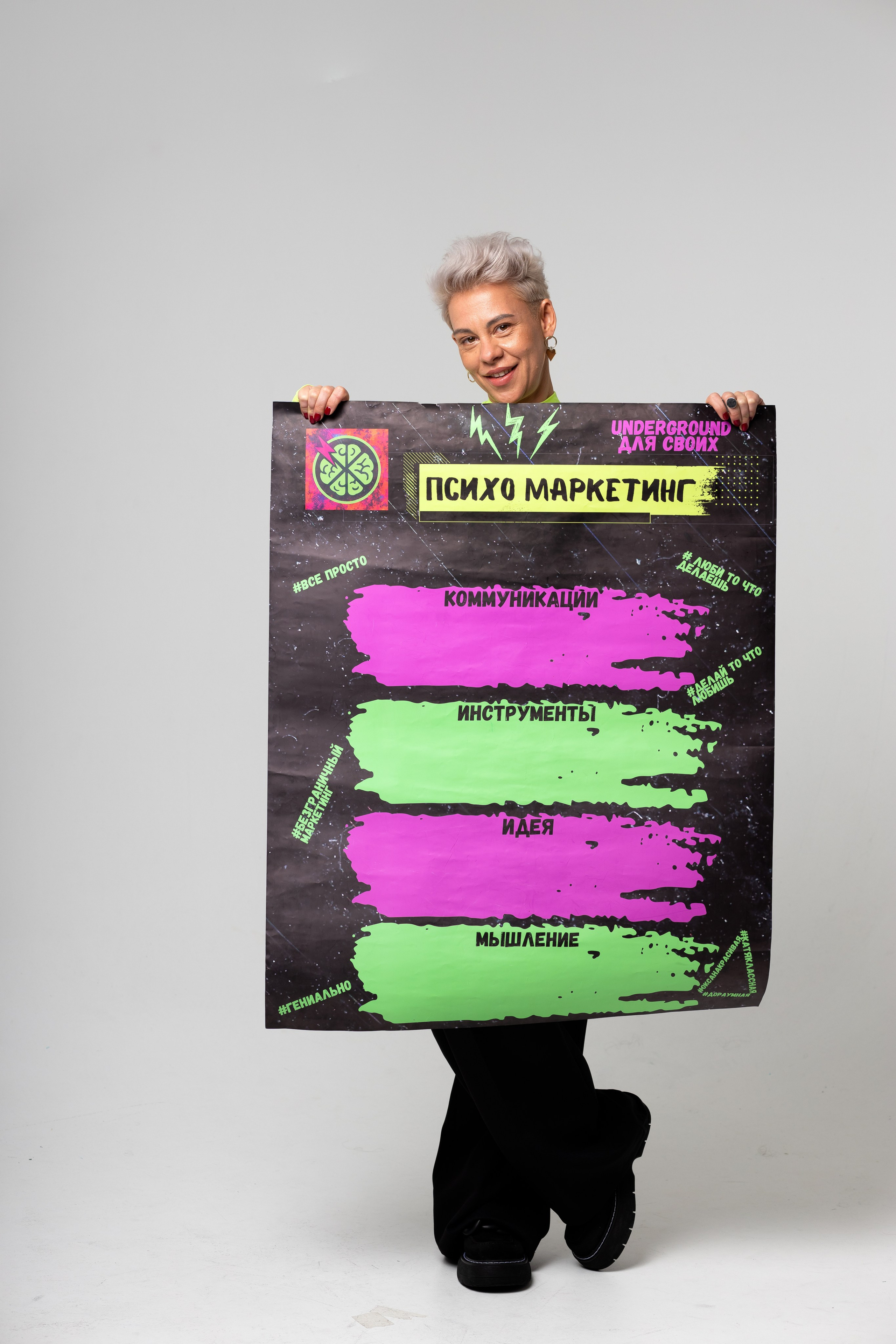 Екатерина Креативный маркетолог. Фотограф в Сочи, бизнес-фотосессии в Сочи