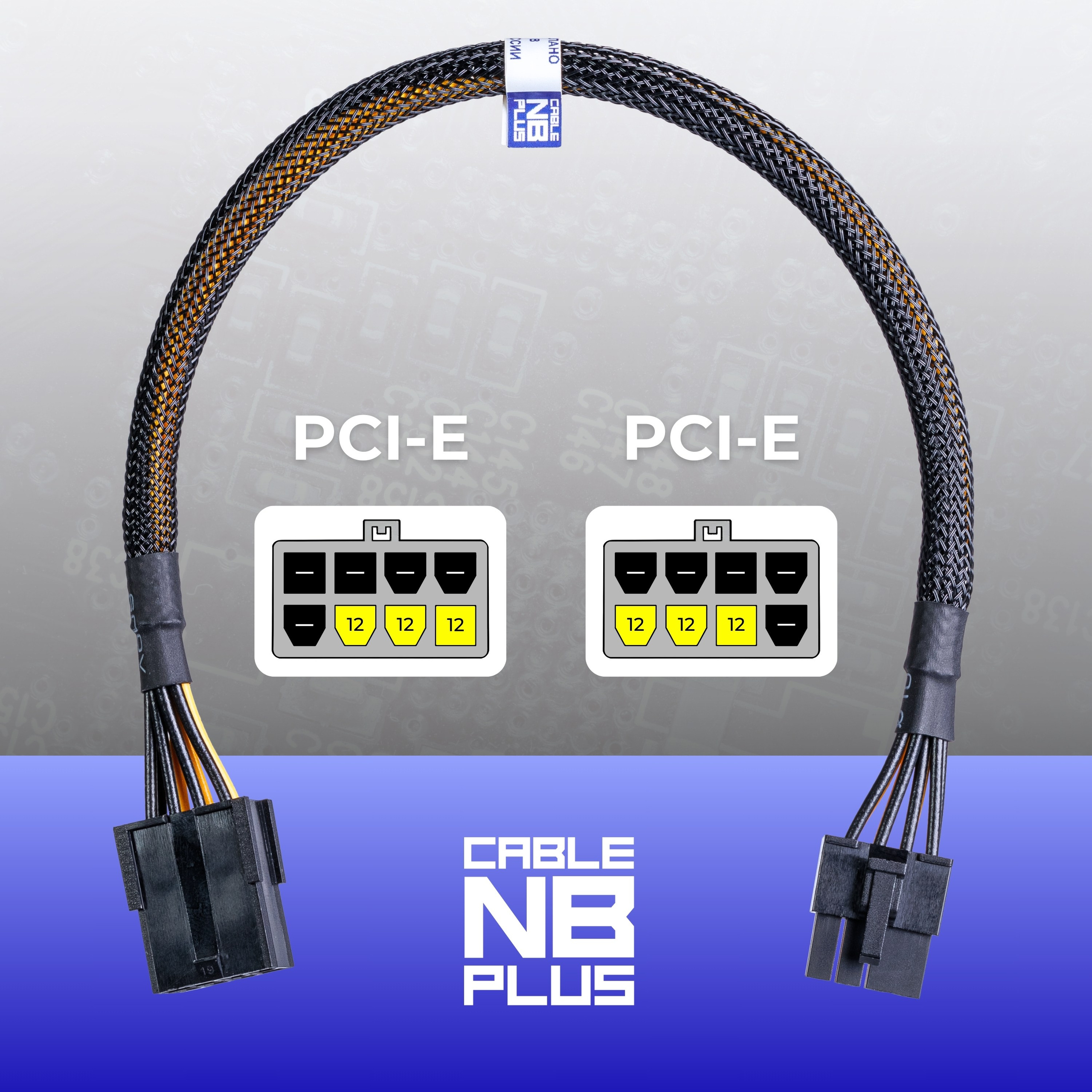 Инфографика для маркетплейсов: кабели и батарейки. Маркетолог в Москве, специалист по коммуникациям и рекламе Аня Смоляга