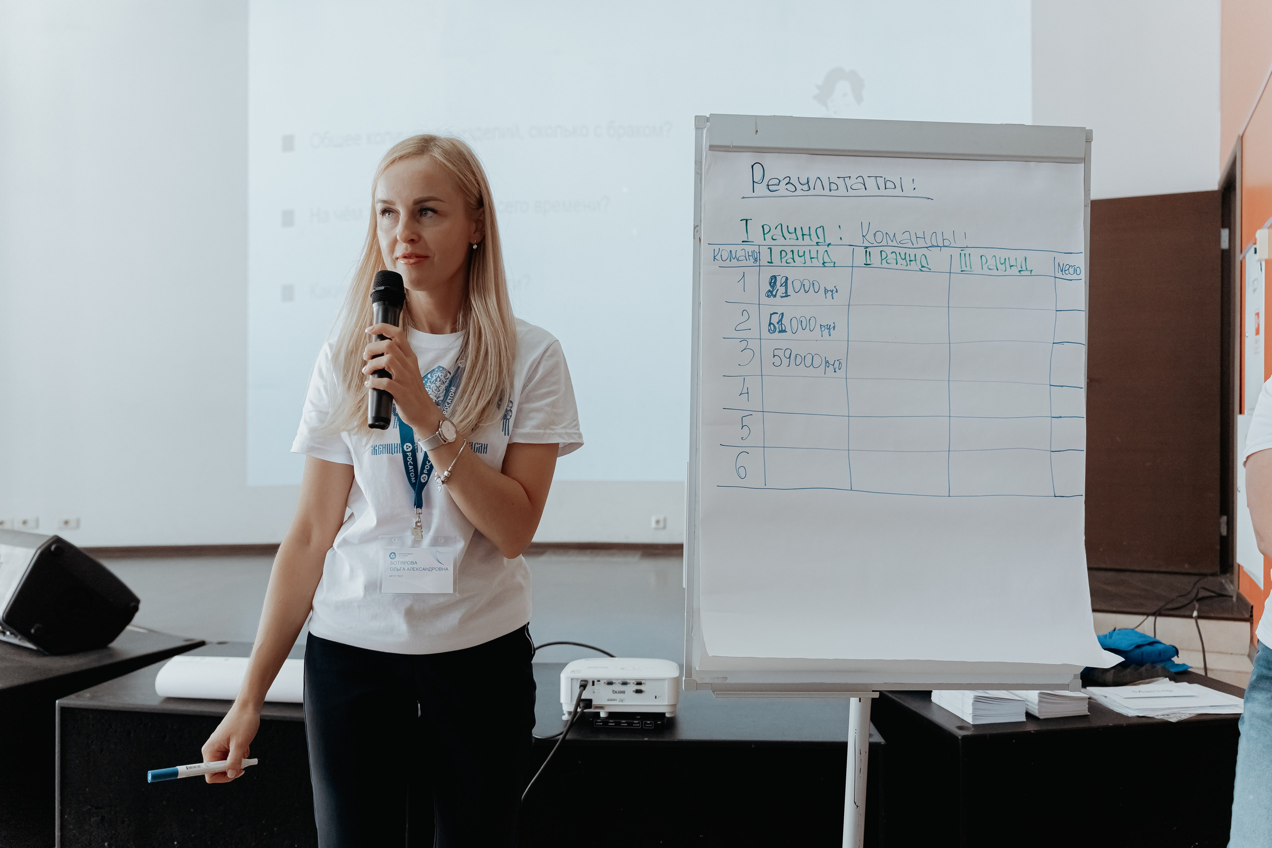 Семинар-совещание спец-ов по работе с молодежью 2026. Репортажный фотограф в Челябинске Анастасия Хмарук