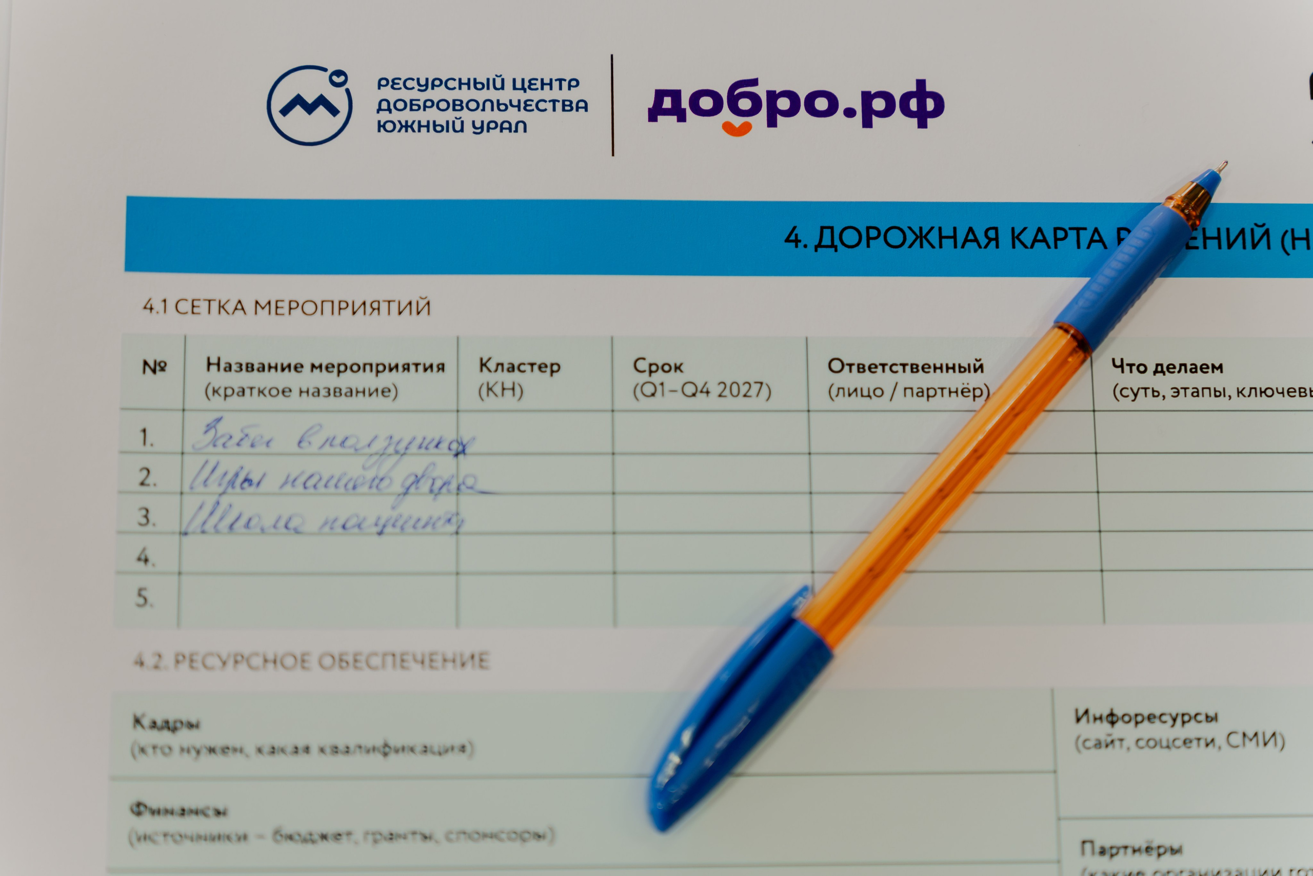 III Региональная конференция «Добро.Центры» 2026. Репортажный фотограф в Челябинске Анастасия Хмарук