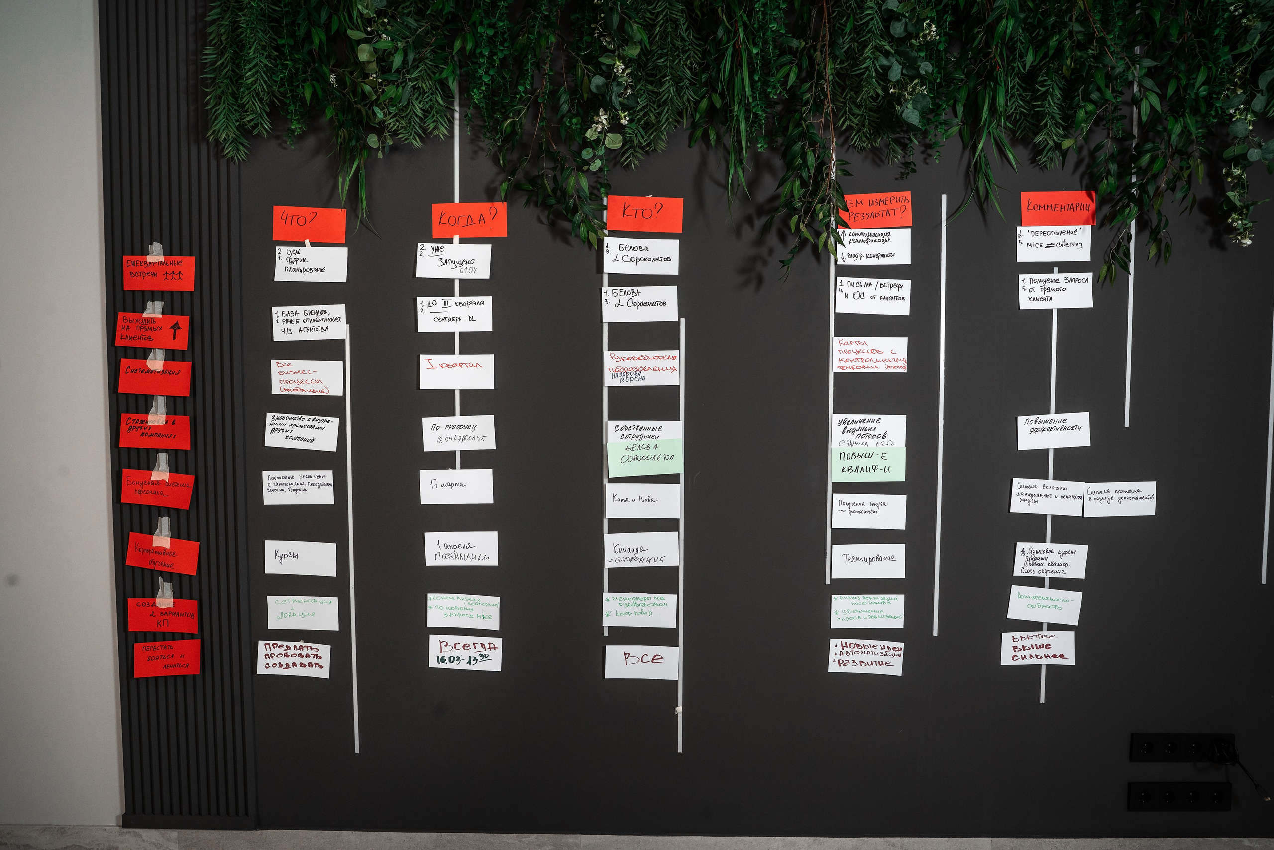 Фотограф репортаж кейтеринг Сочи. Фотограф Сочи