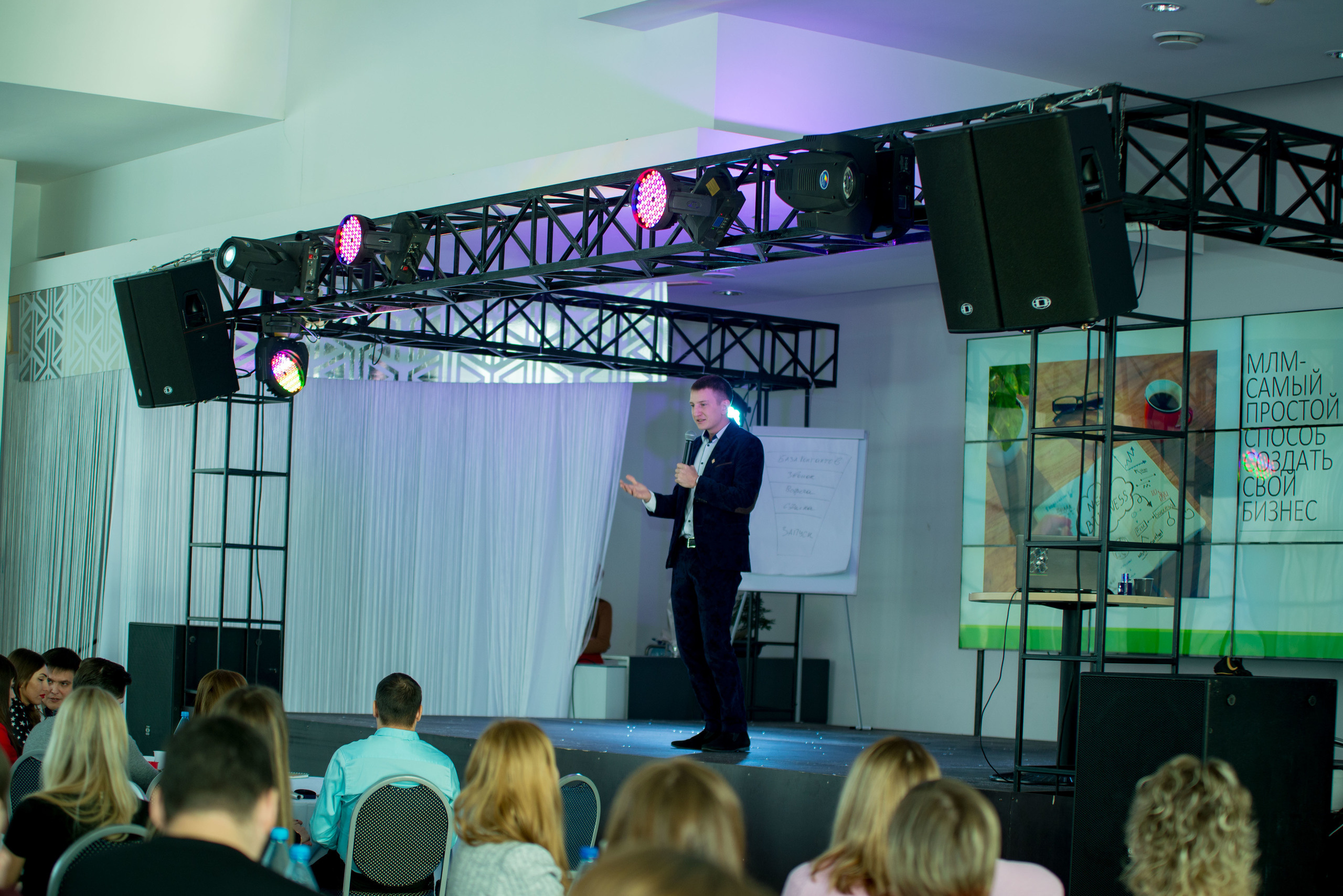 Фотосъёмка для бизнеса  в Кемерово. Фотограф, видеооператор Нина Коршунова