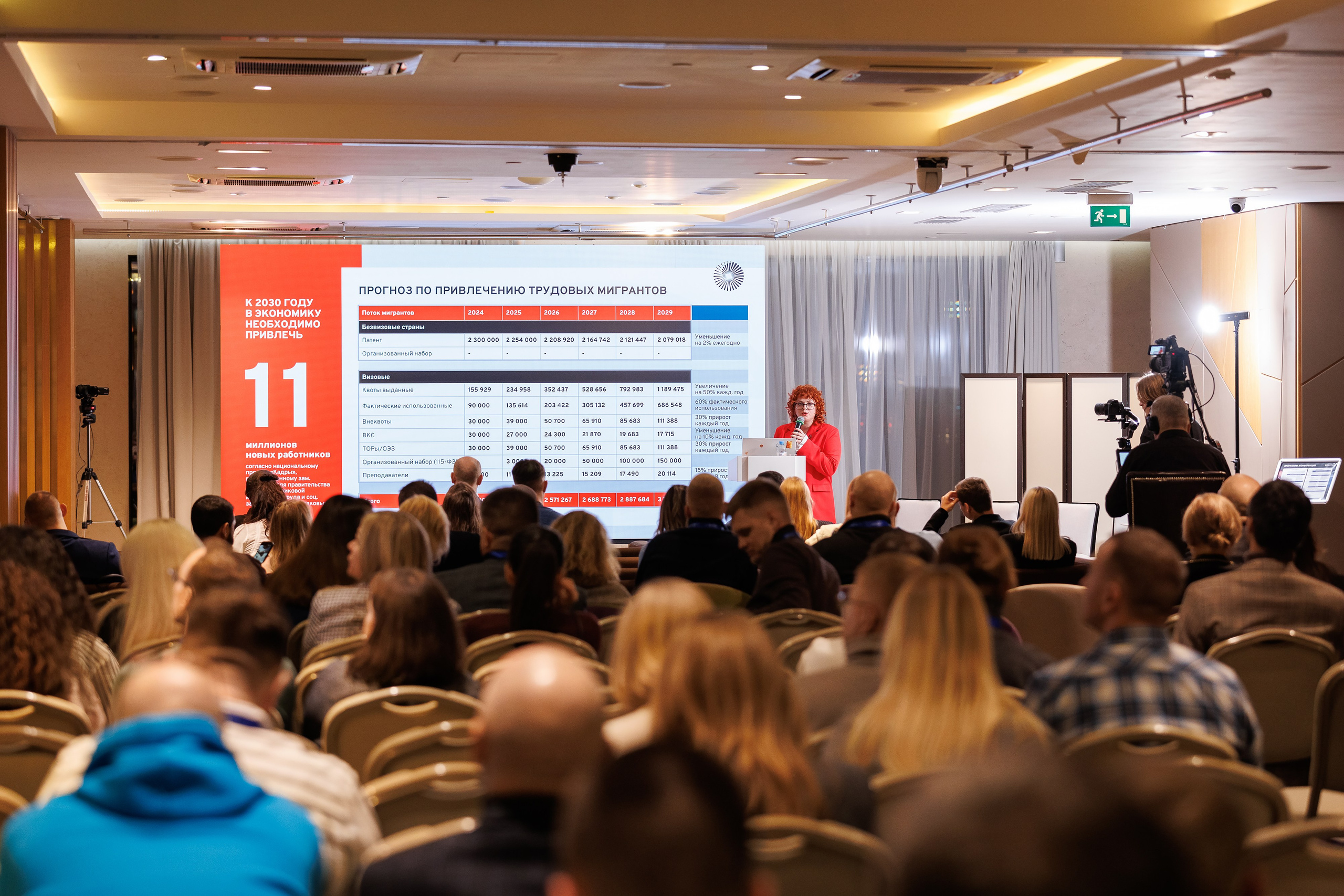 Аутсерсинг Evolution