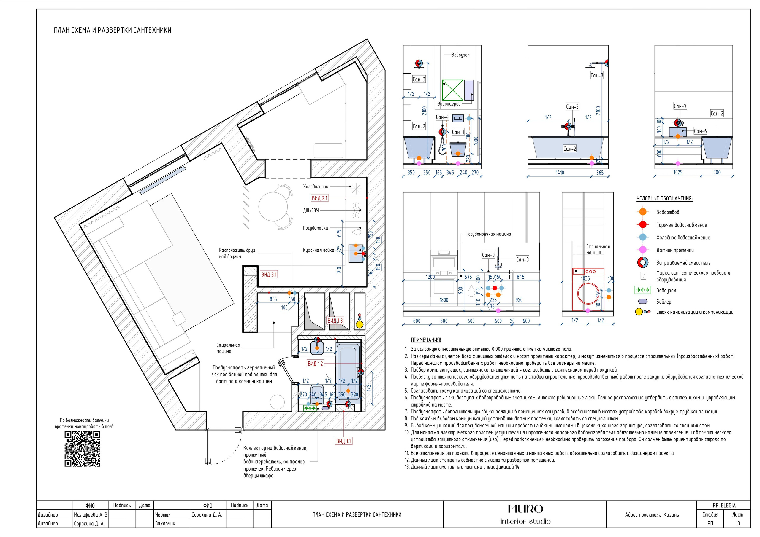 Комплект. Студия дизайна интерьера Muro