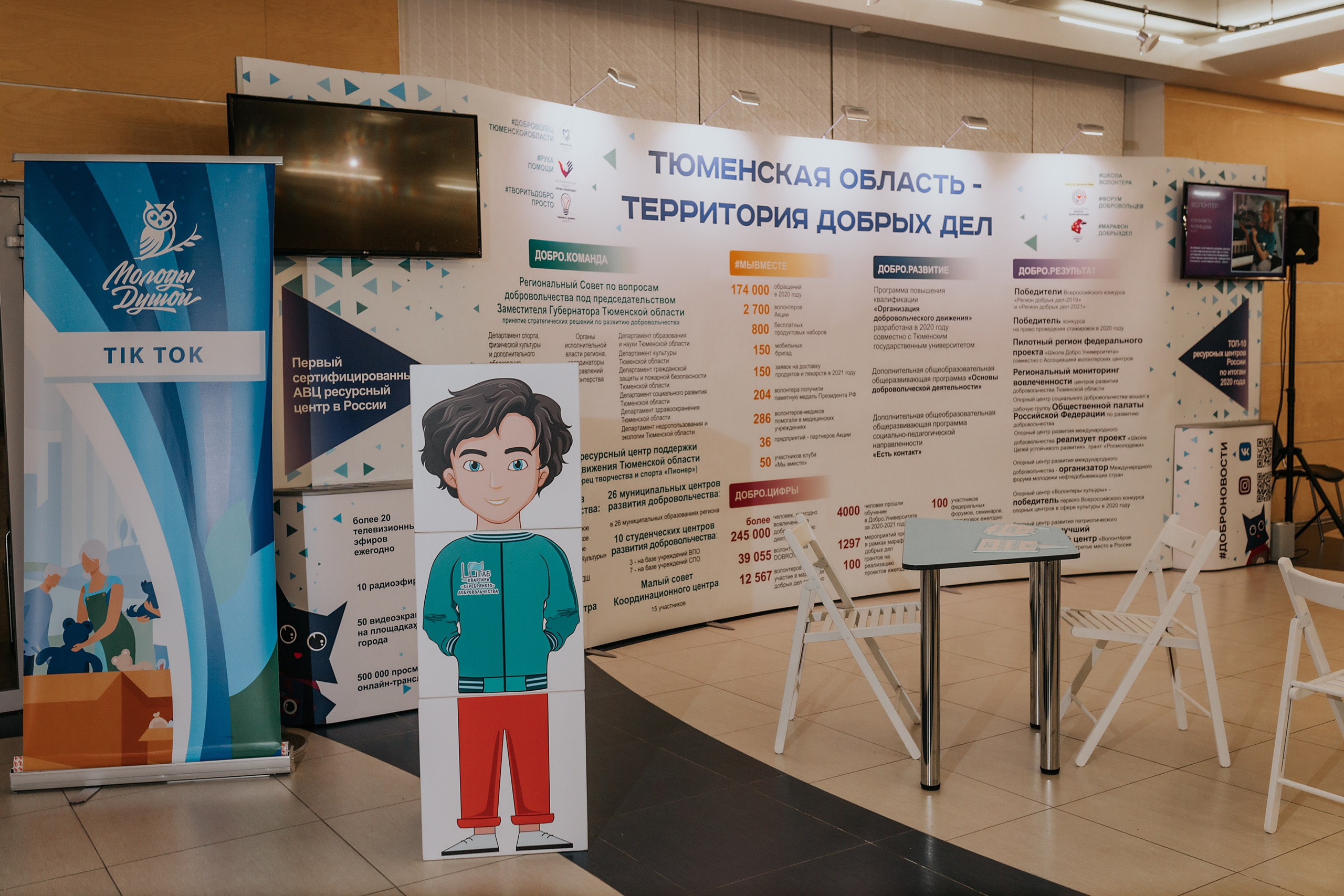 Выставки / Конференции. Фотограф ваших событий