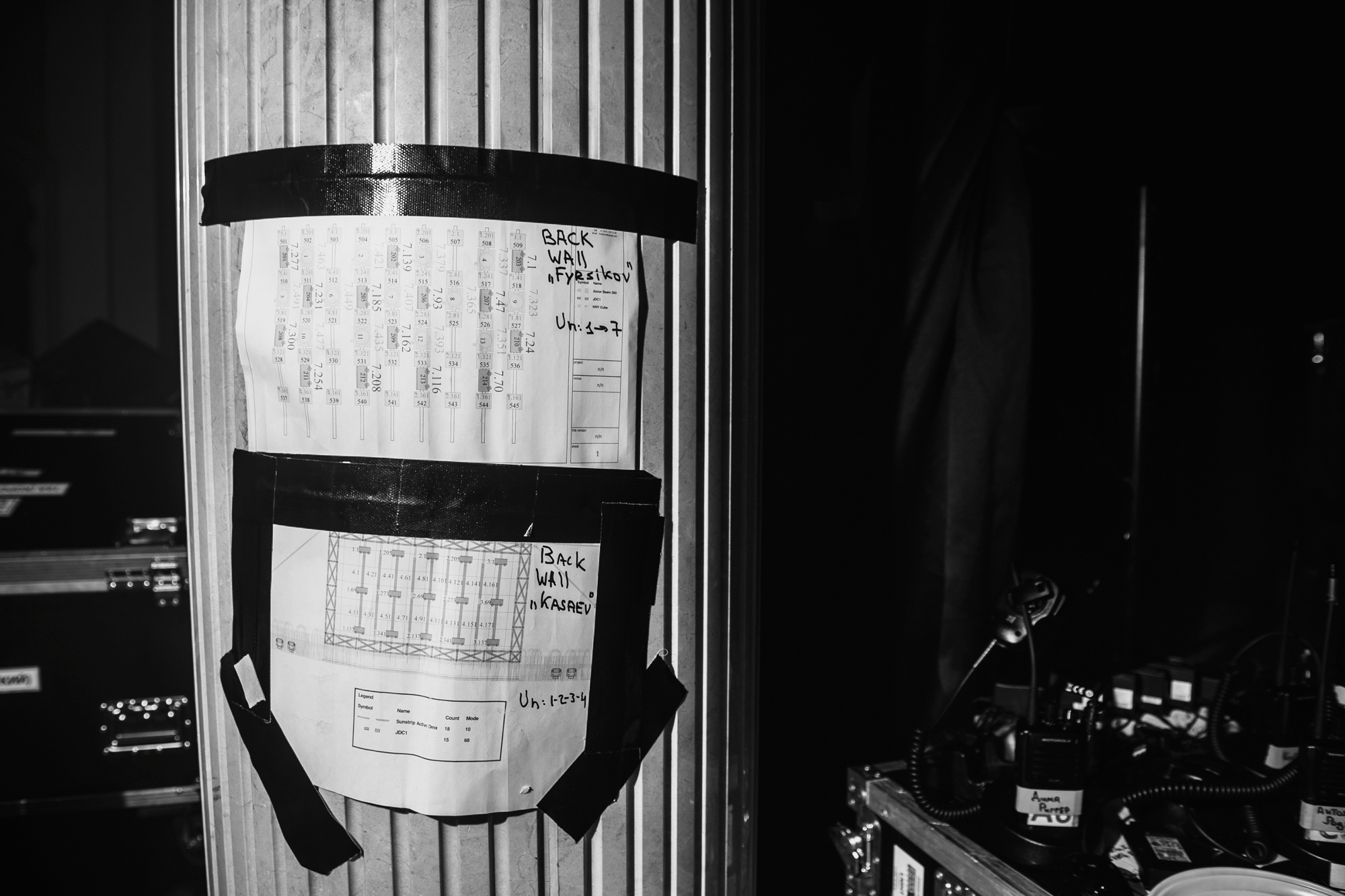 Behind the scenes. Алина Посторонка