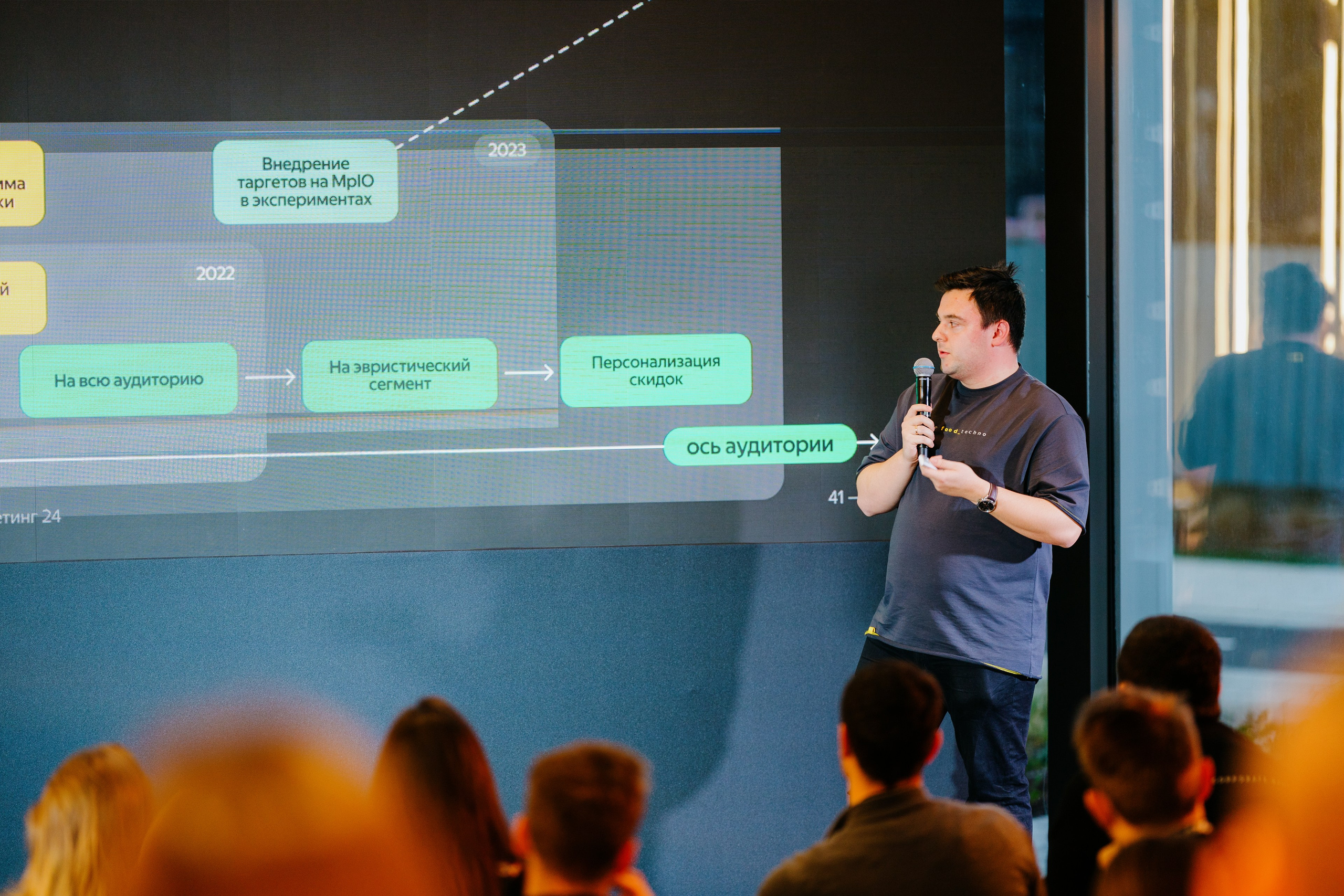 Матемаркетинг — 7–8 ноября 2024. Фотобанк Матемаркетинг