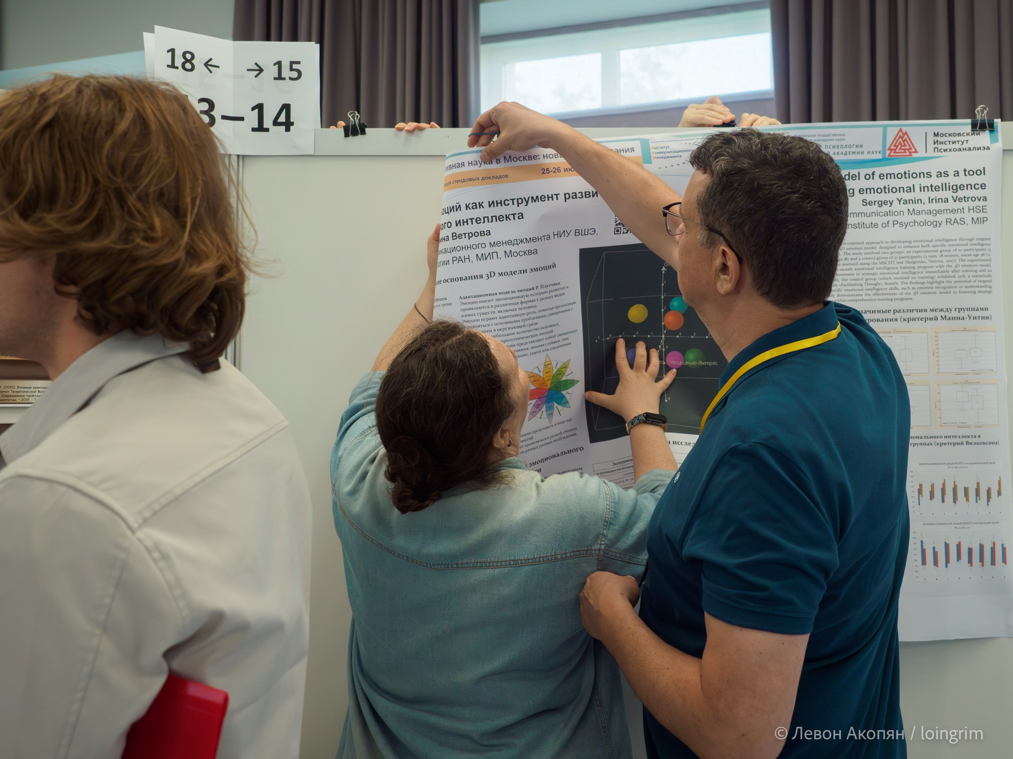 Когнитивная наука в Москве VIII (25 и 26 июня 2025). Loingrim — Свободный художник. Снимаю в своё удовольствие