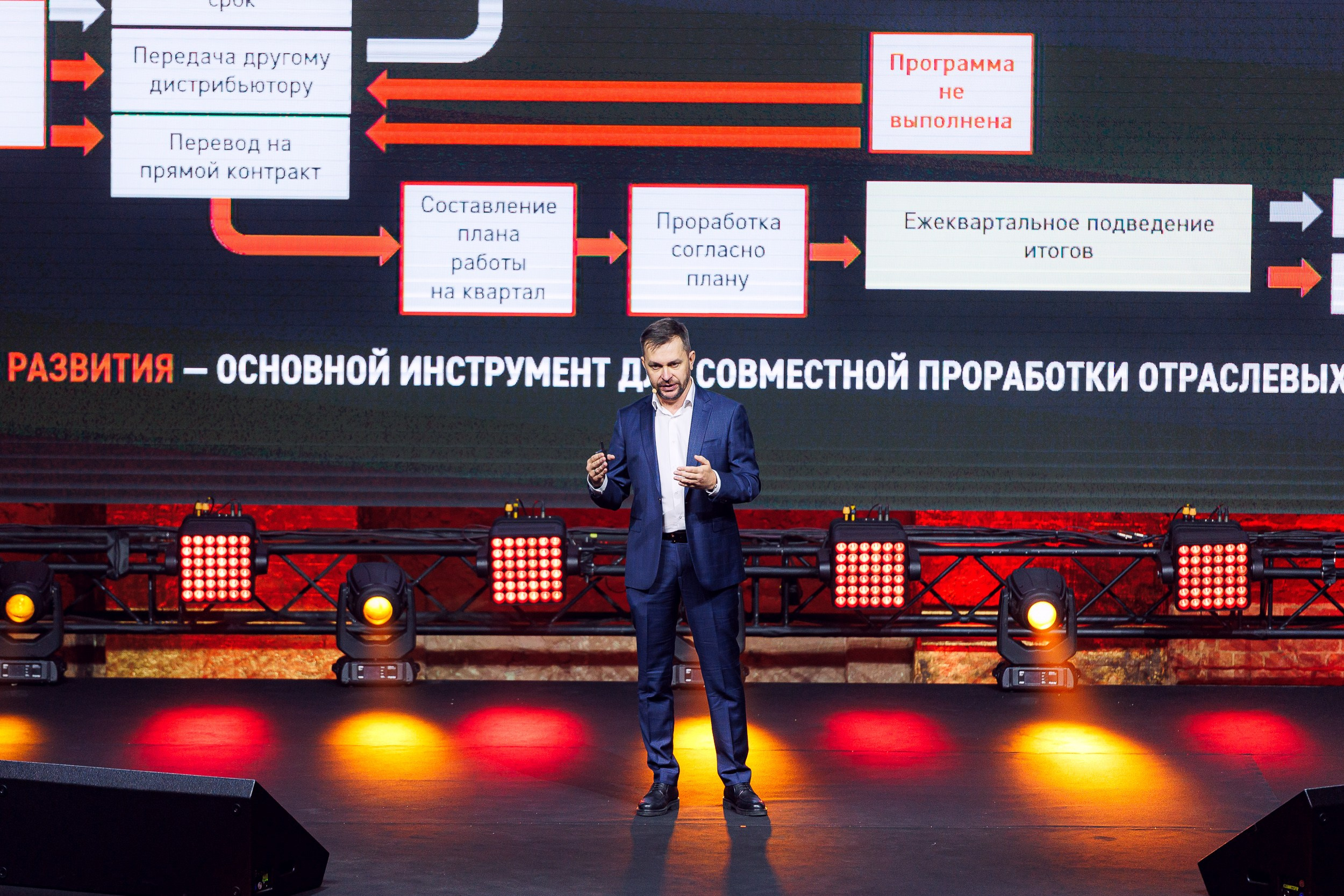 Дистрибьюторская конференция «Газпромнефть-СМ». Алексей Соколов. Фотограф. Санкт-Петербург