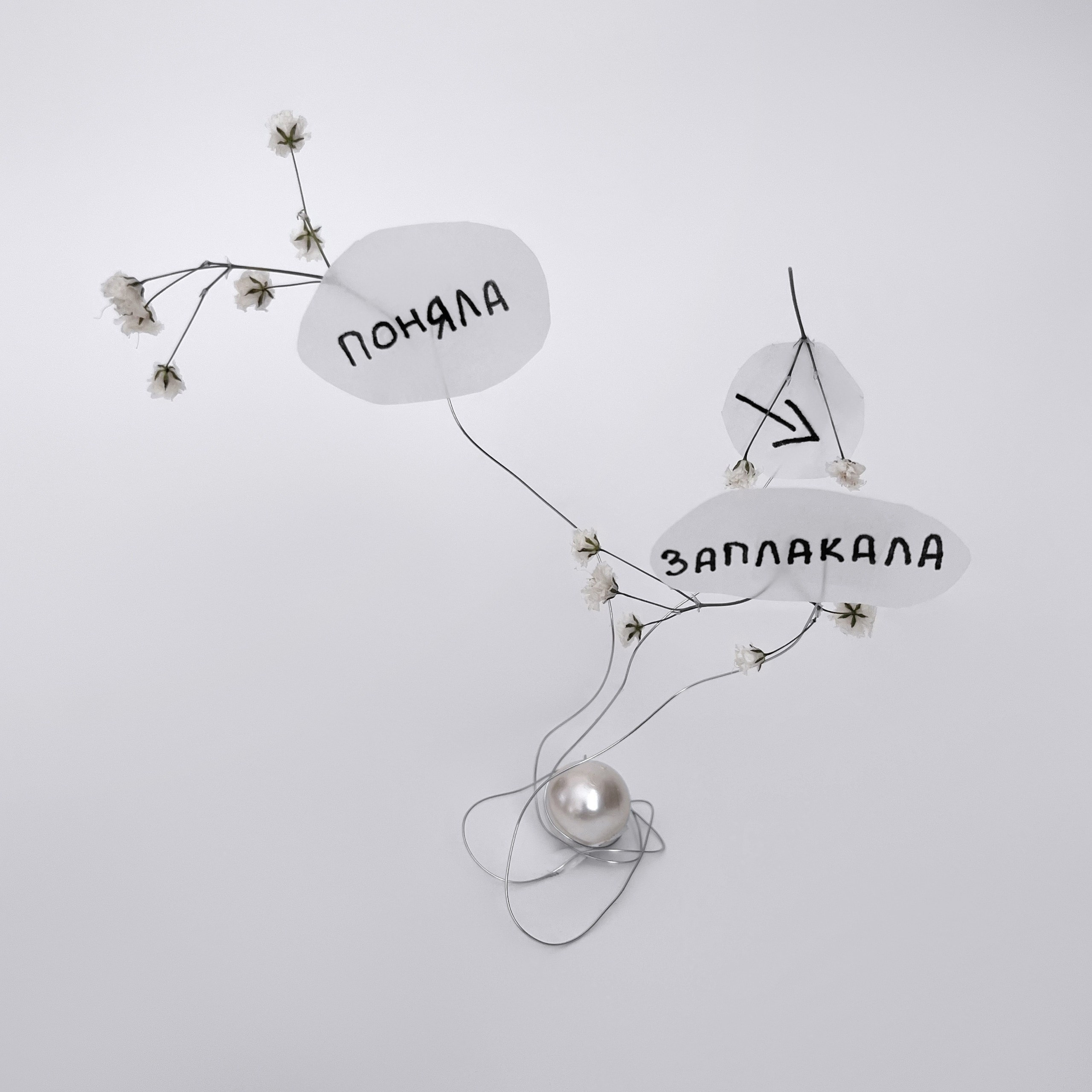 Эстетизация повседневности. Маша Иванова —