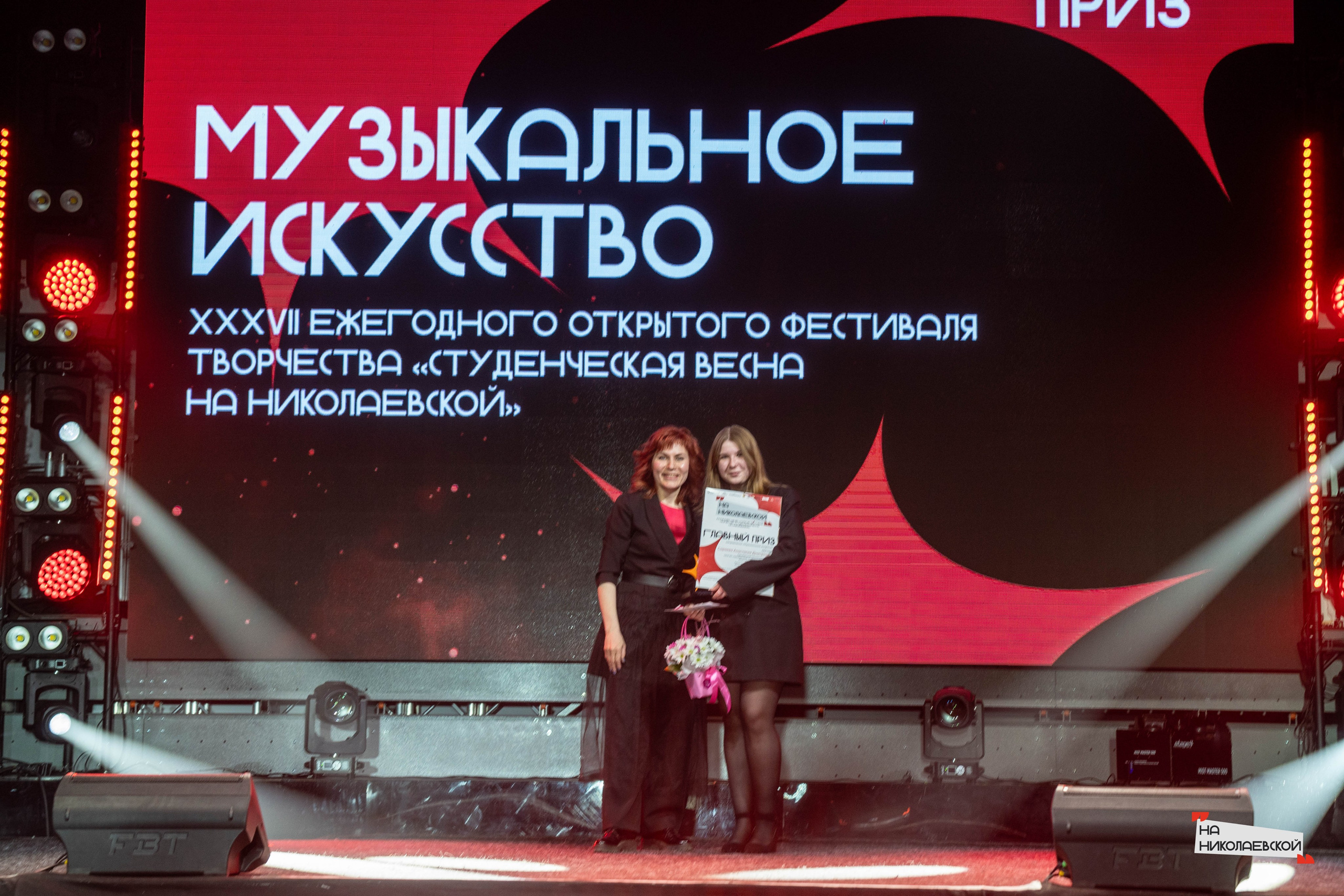 События Оренбуржья