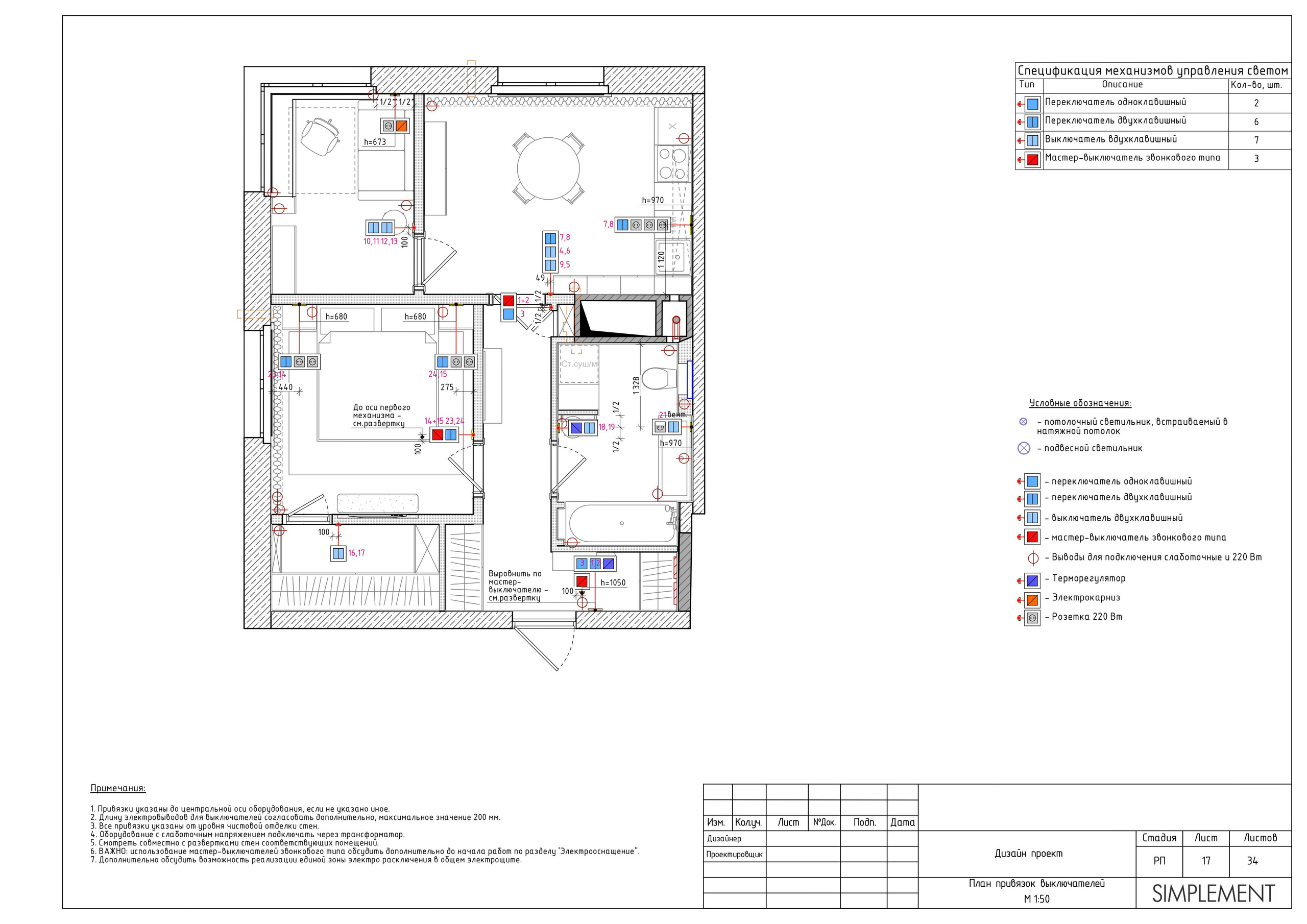 Бюро интерьерного дизайна полного цикла