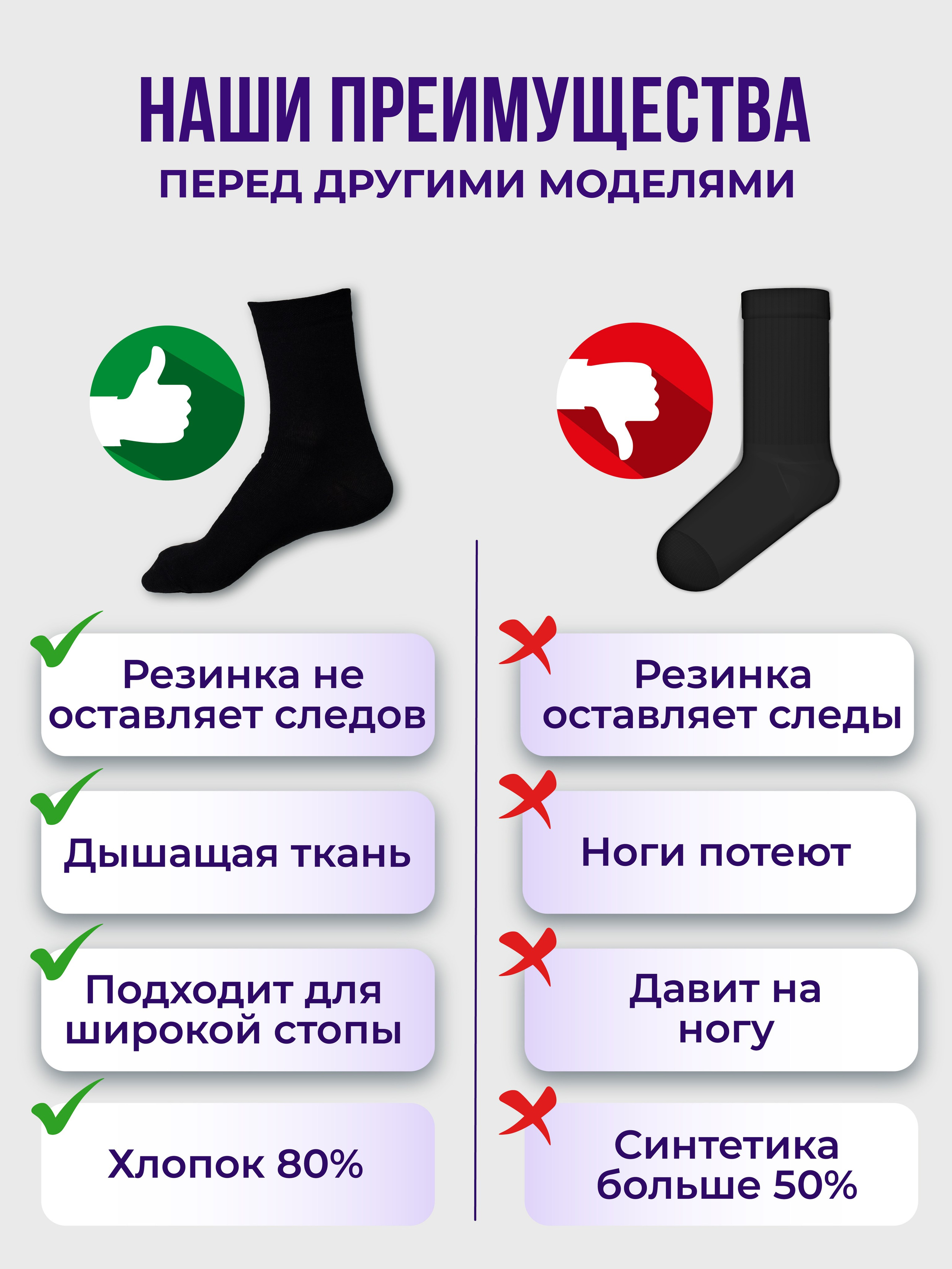 Маркет плейсы. Предметный и фуд-фотограф в Челябинске Руднева Юлия