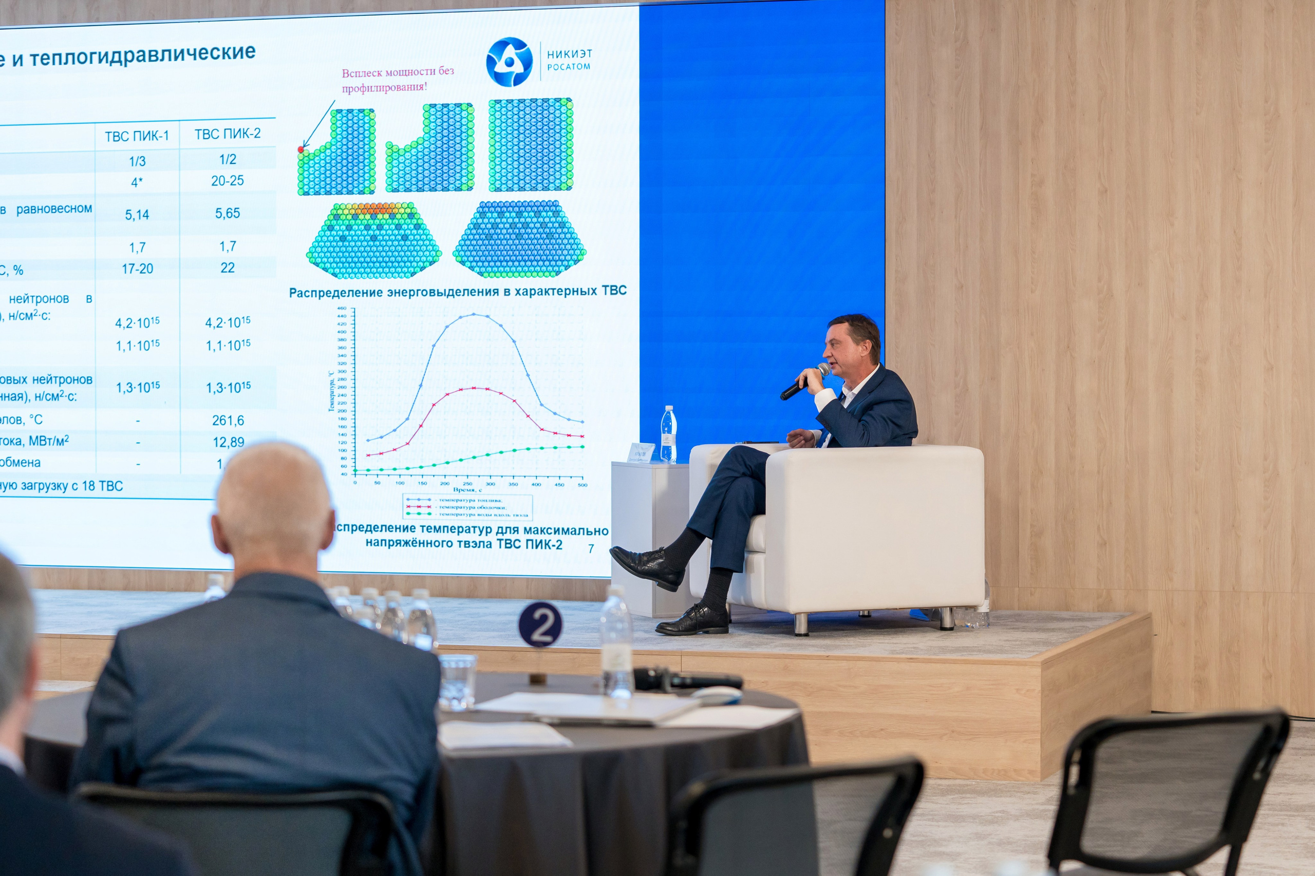 Научно-техническая коференция АО «ТВЭЛ». Репортажный фотограф в Красной Поляне и Сочи Павлюченко Екатерина