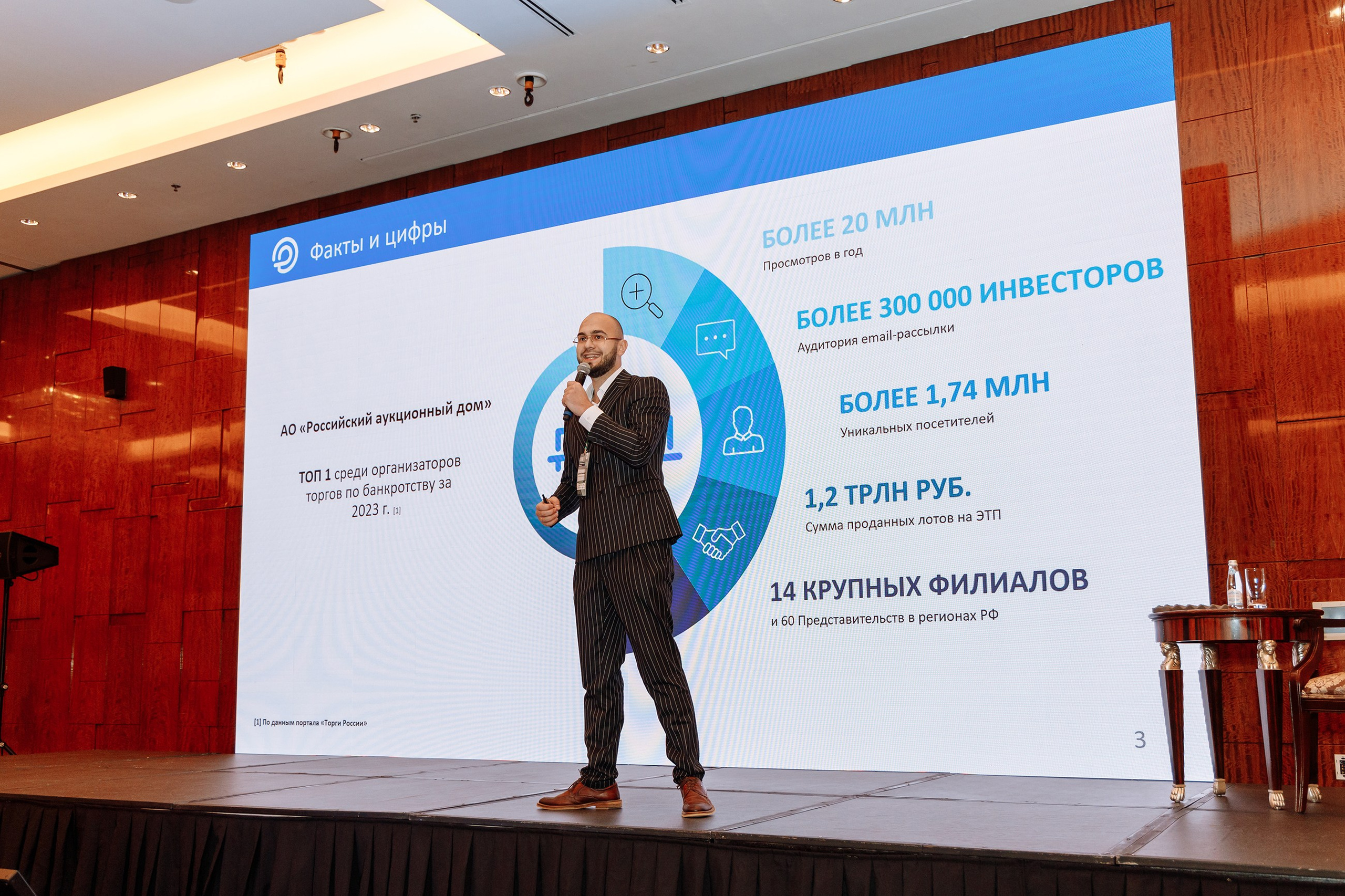 Репортаж | Фотограф Иван Прусов