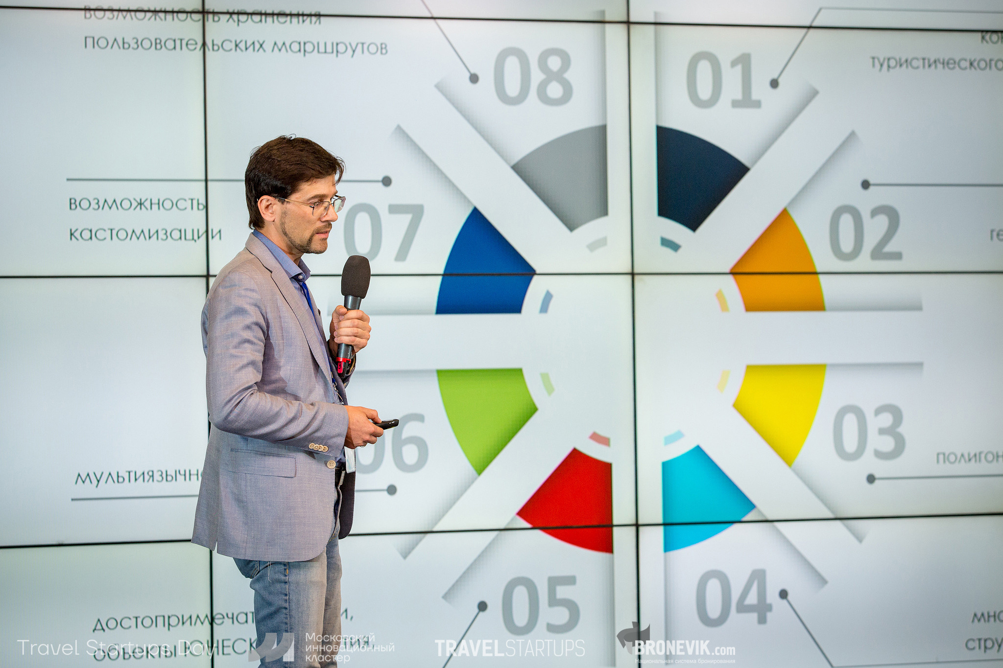 Travel Startup Day. Главная