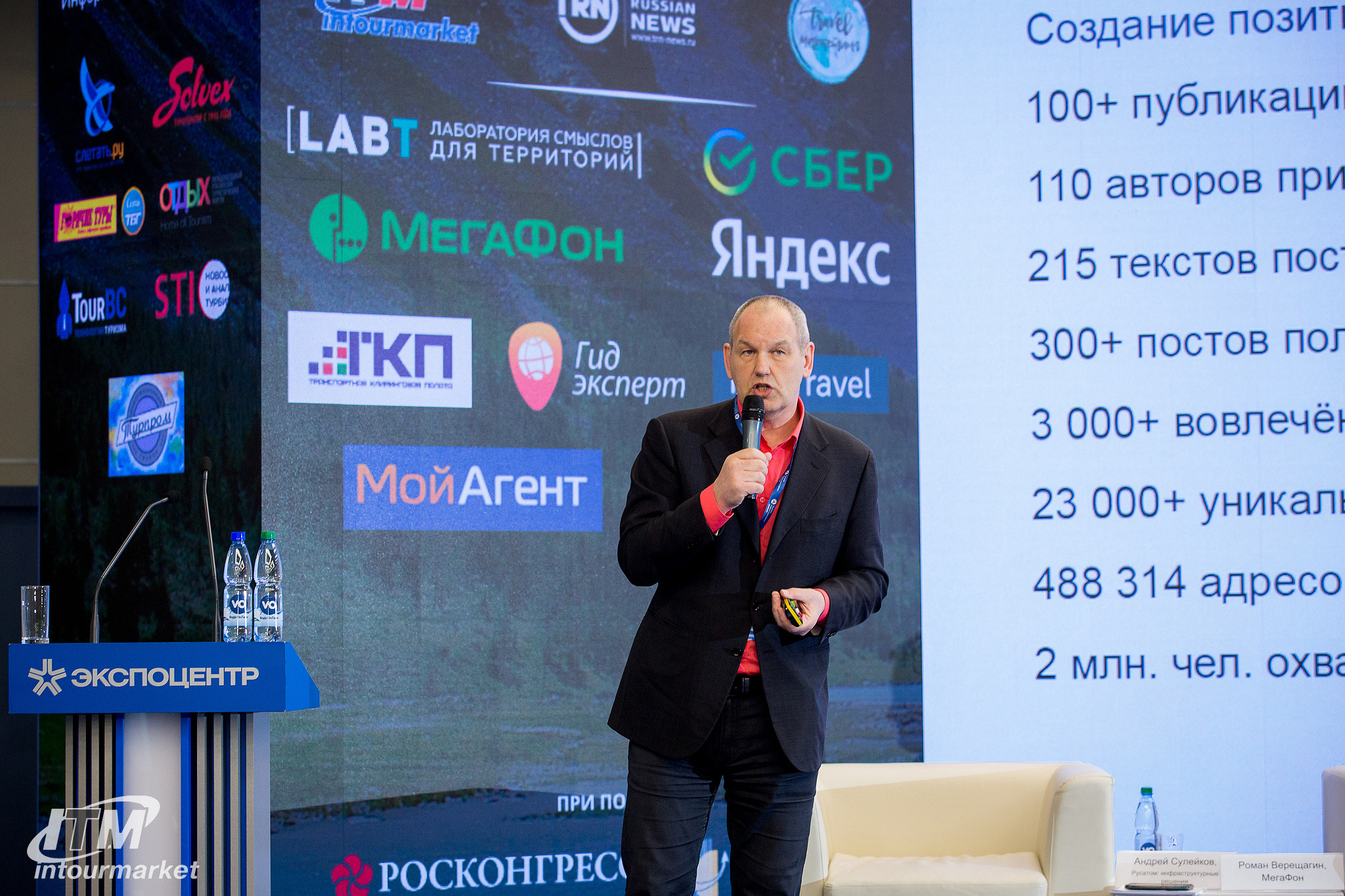 Intelligent Travel Marketing. Главная