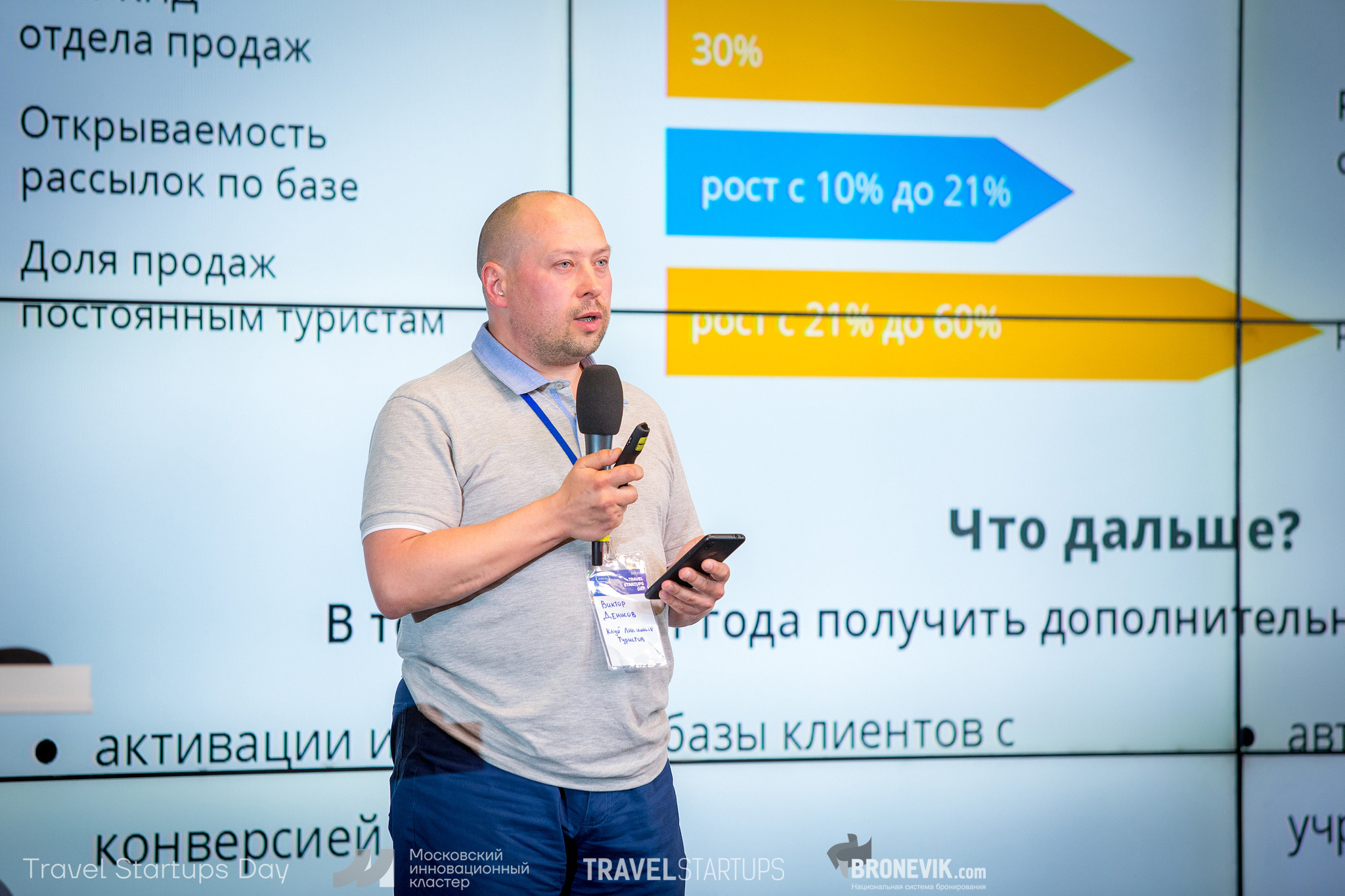 Travel Startup Day. Главная