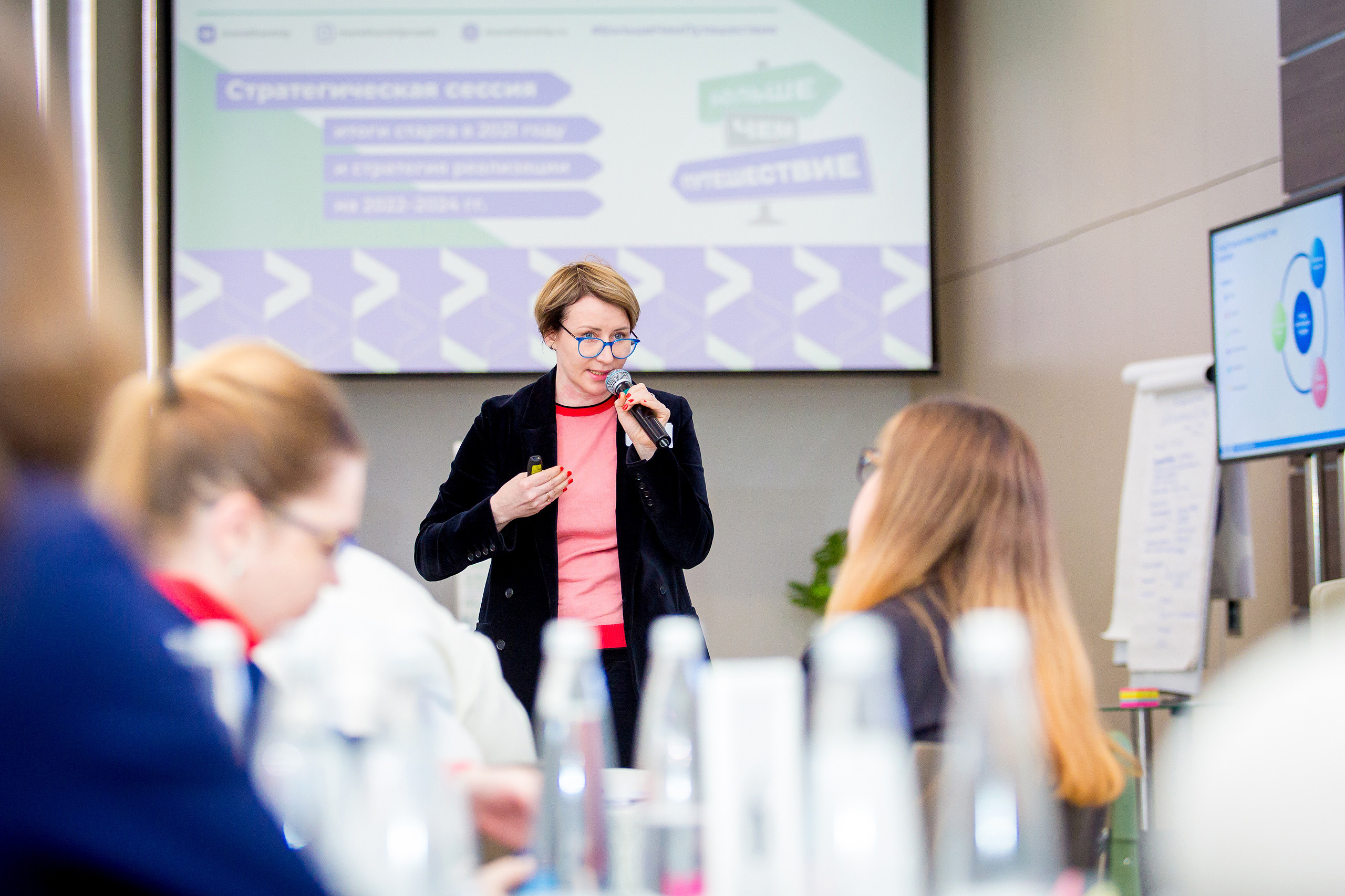 Сессия «Больше, чем путешествие». Главная