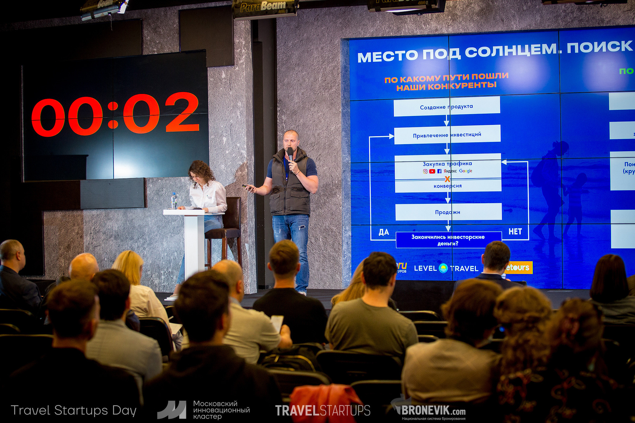 Travel Startup Day. Главная