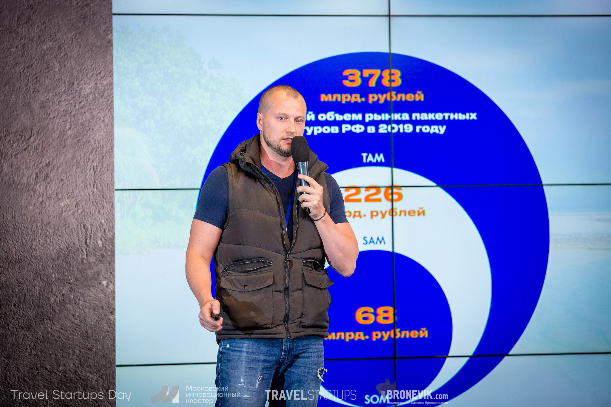 Travel Startup Day. Главная