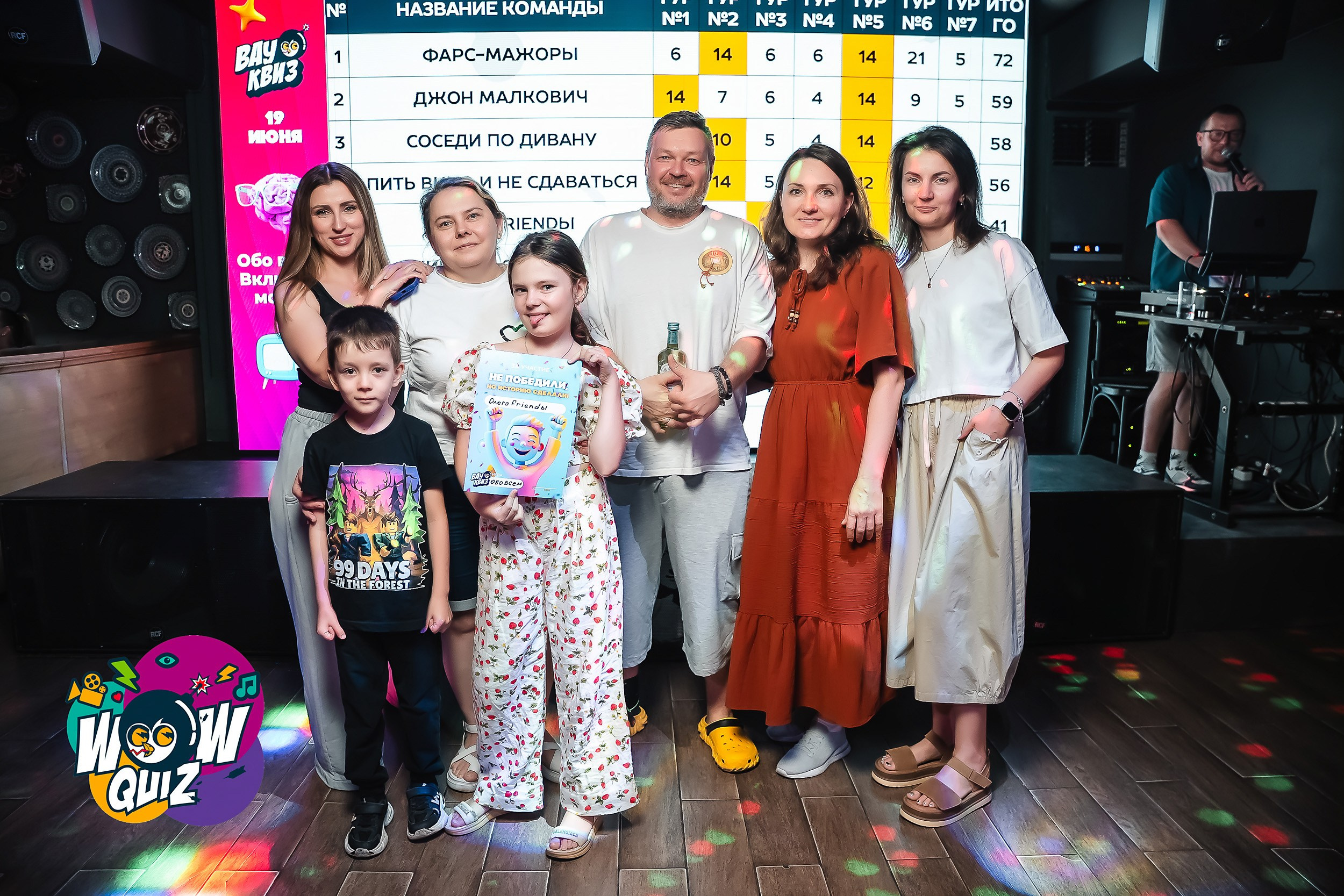 Wow Quiz. Кипятком Павлодар