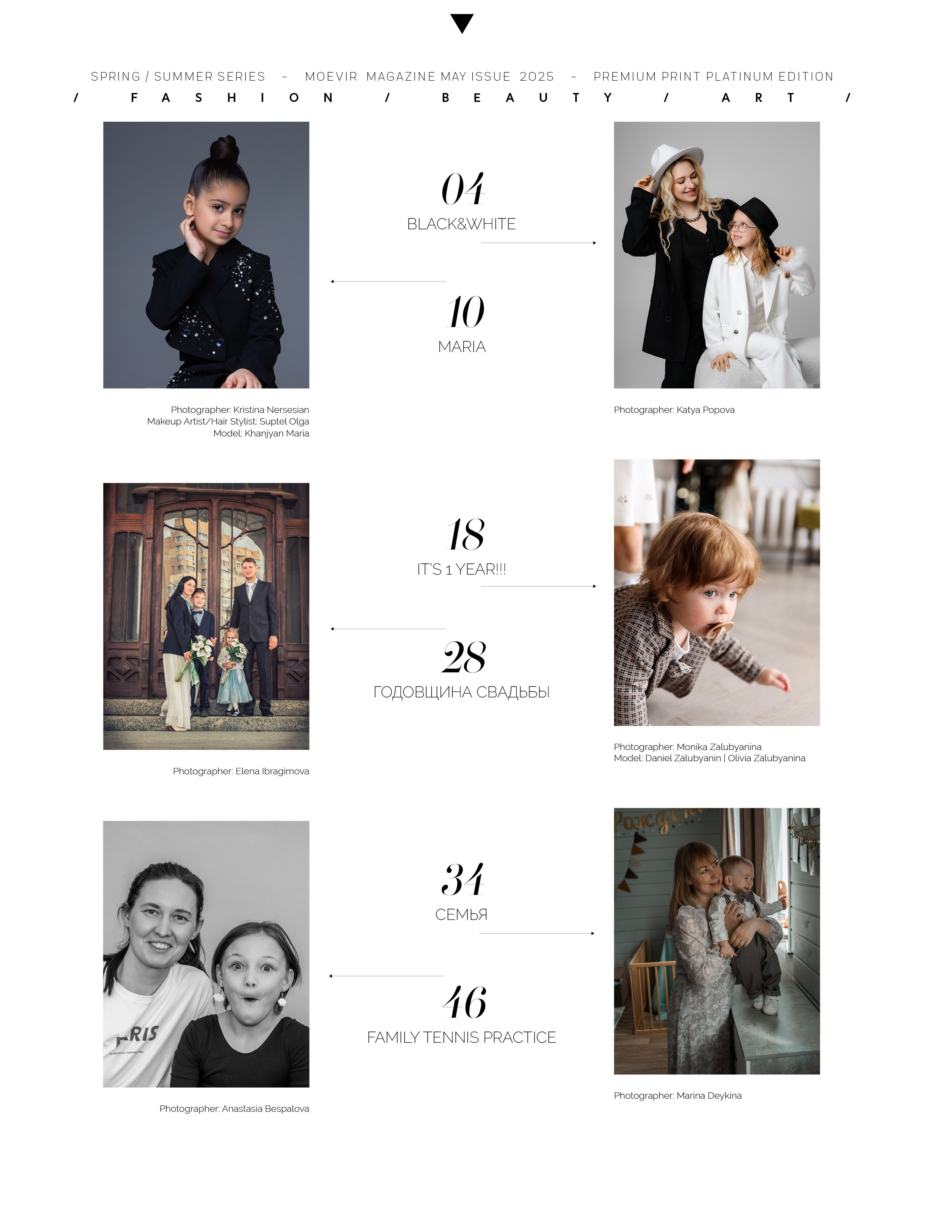 Публикации в журналах