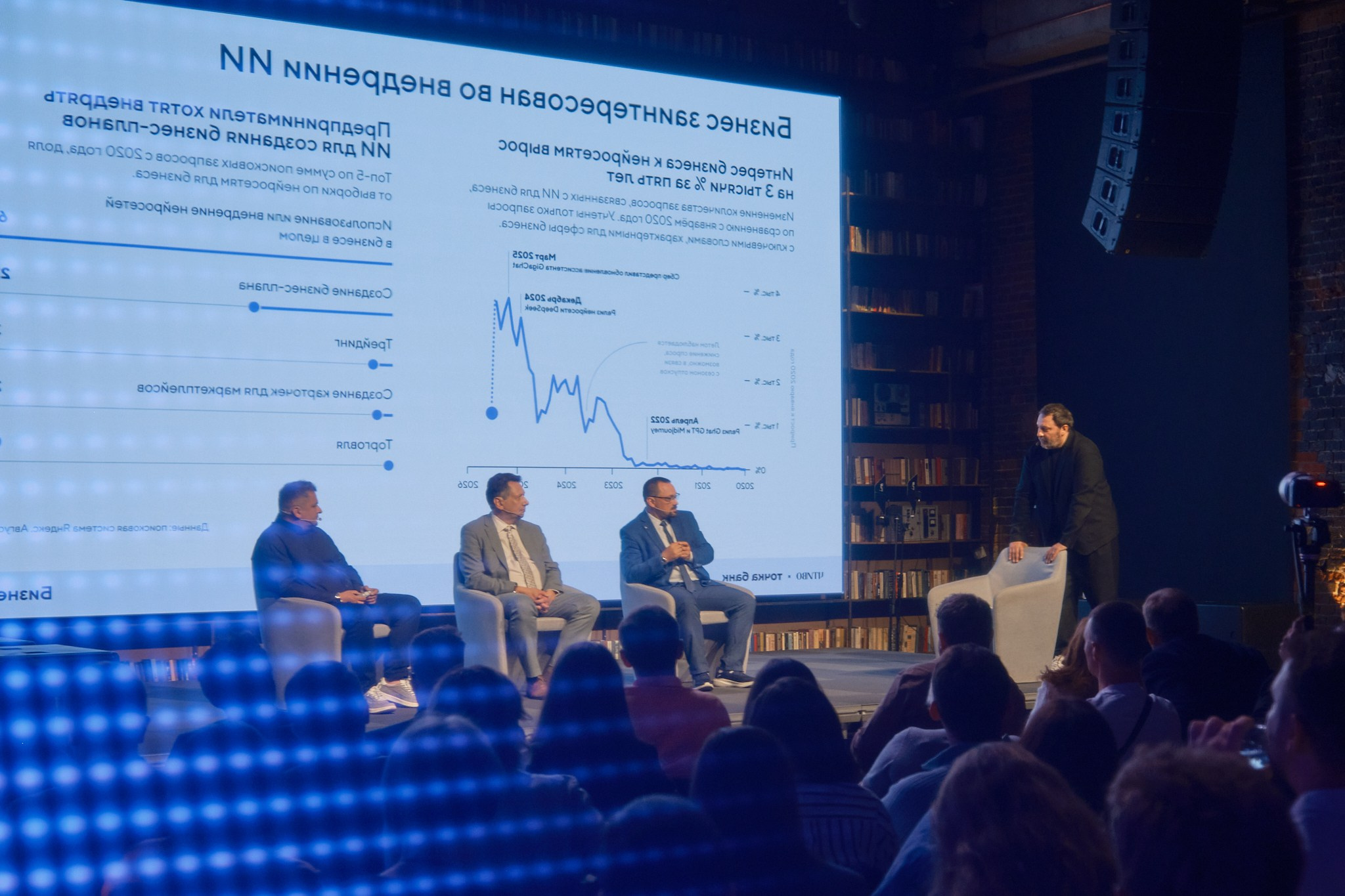 ЧТИВО х Точка Банк «ЭКОНОМИКА ВРЕМЕНИ» (©ЧТИВО). Профессиональный фотограф в Москве Павел Жданов