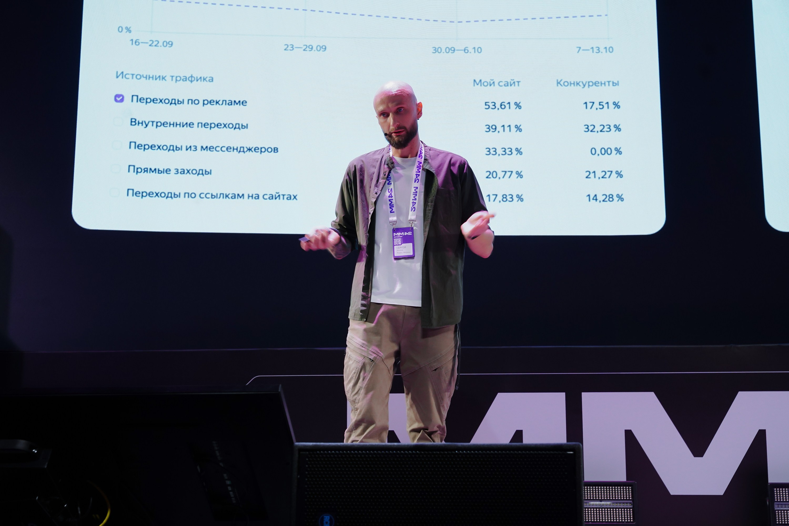 Матемаркетинг — 7–8 ноября 2024. Фотобанк Матемаркетинг