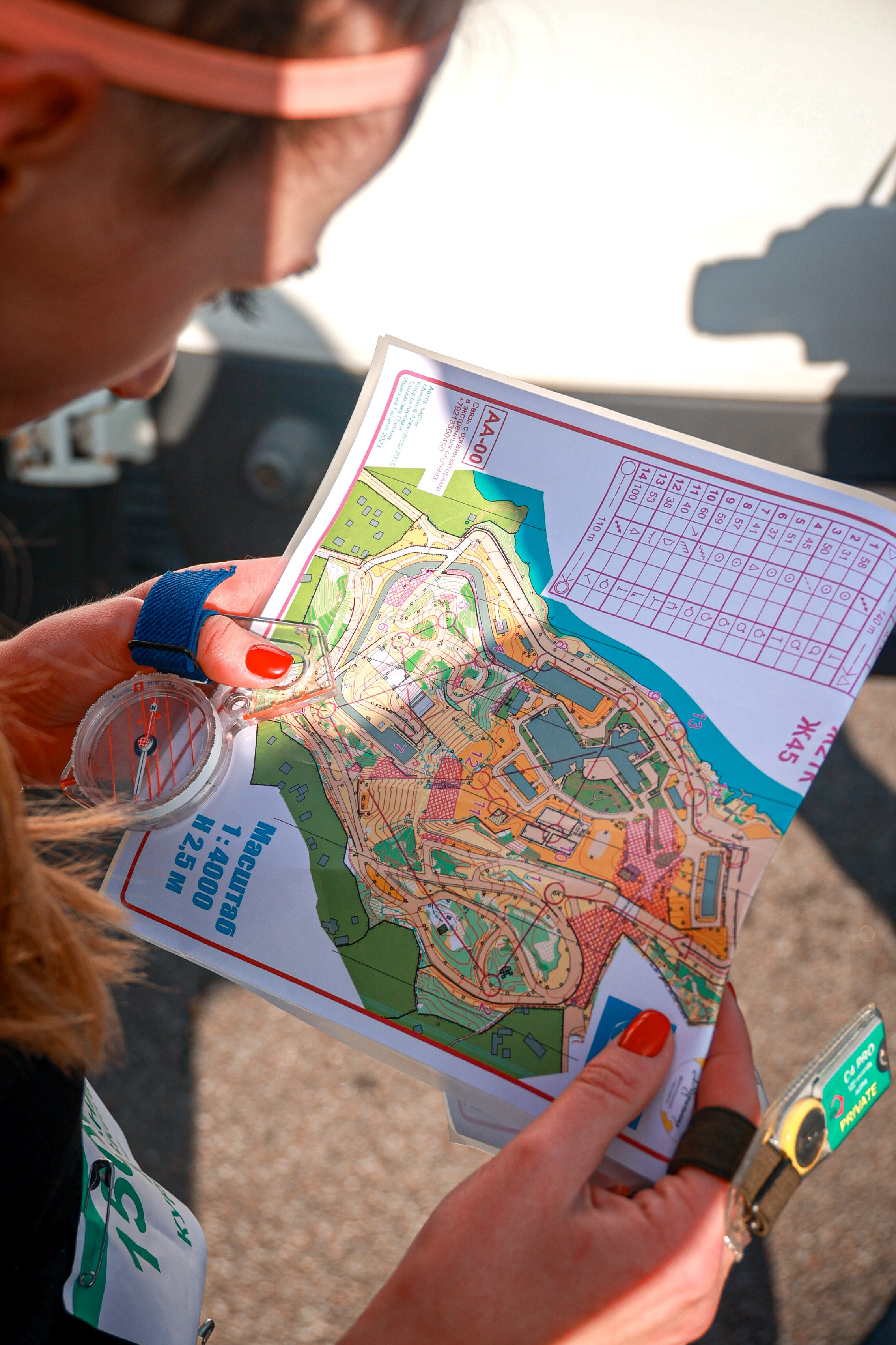 Спортивная репортажная съемка