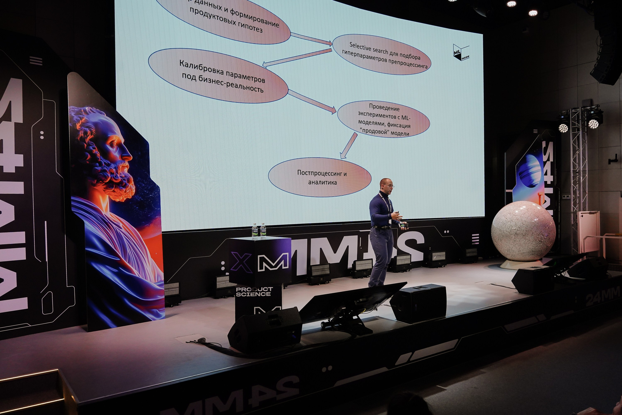 Матемаркетинг — 7–8 ноября 2024. Фотобанк Матемаркетинг